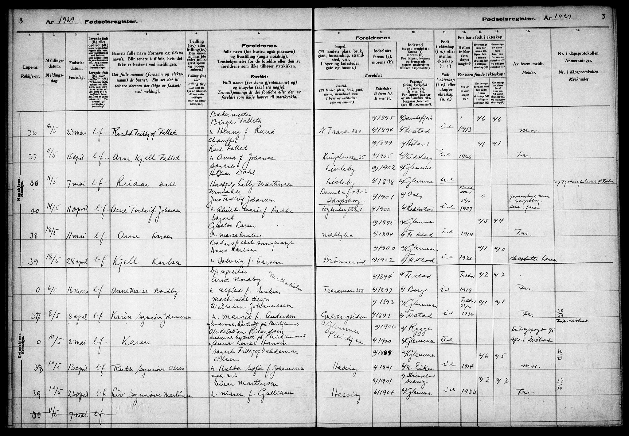 Glemmen prestekontor Kirkebøker, AV/SAO-A-10908/J/Ja/L0003: Birth register no. I 3, 1929-1939, p. 3