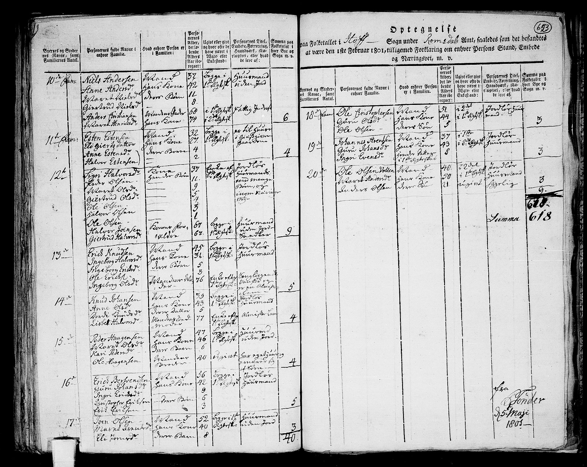 RA, 1801 census for 1563P Sunndal, 1801, p. 622b-623a