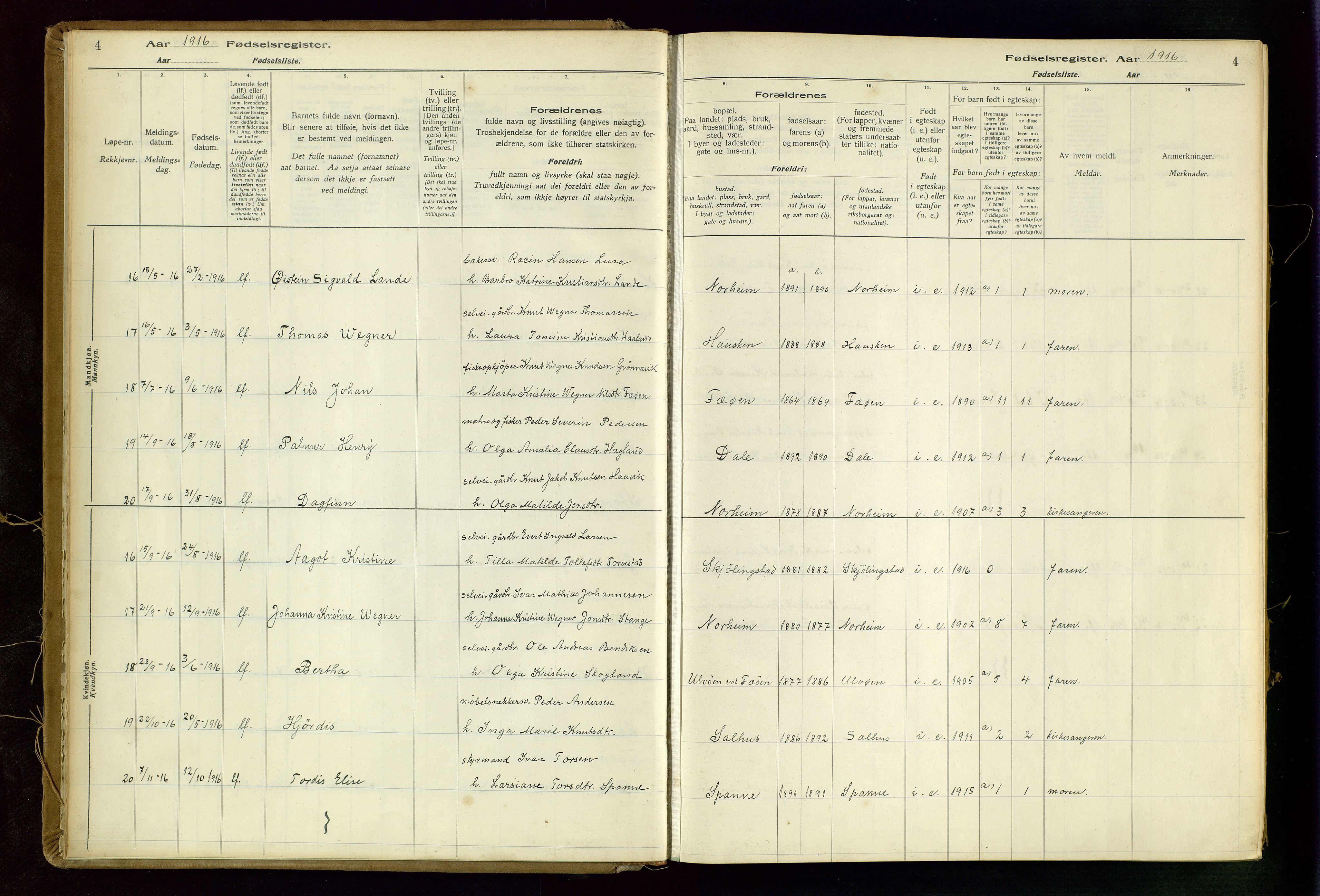 Torvastad sokneprestkontor, AV/SAST-A -101857/I/Id/L0002: Birth register no. 2, 1916-1950, p. 4