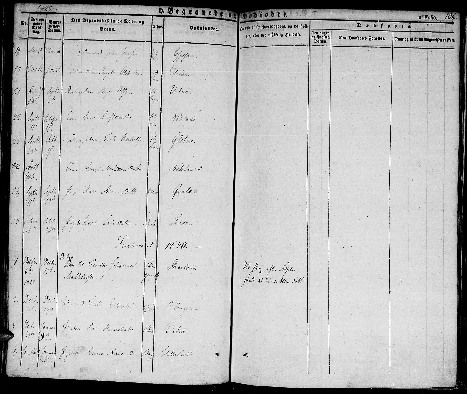 Hægebostad sokneprestkontor, AV/SAK-1111-0024/F/Fa/Fab/L0001: Parish register (official) no. A 1, 1823-1867, p. 106