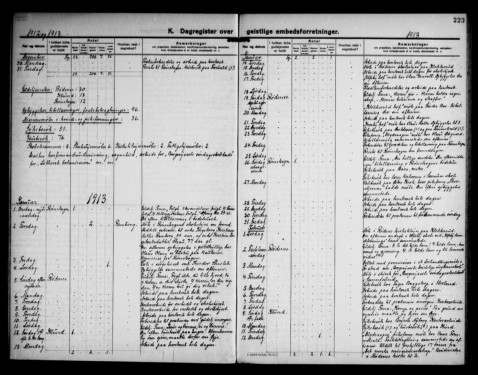 Rødenes prestekontor Kirkebøker, AV/SAO-A-2005/F/Fa/L0012: Parish register (official) no. I 12, 1911-1926, p. 223