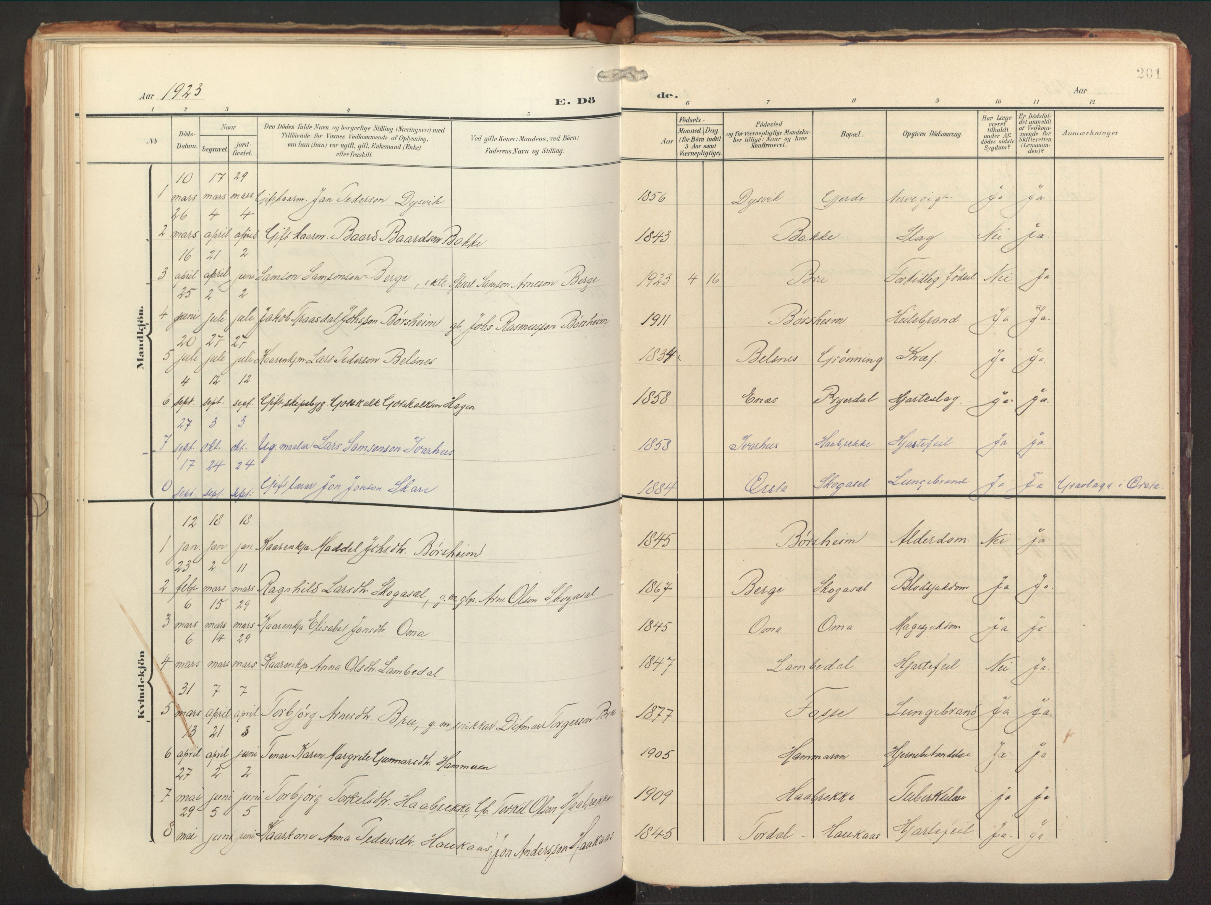 Strandebarm sokneprestembete, SAB/A-78401/H/Haa: Parish register (official) no. B 2, 1909-1941, p. 201