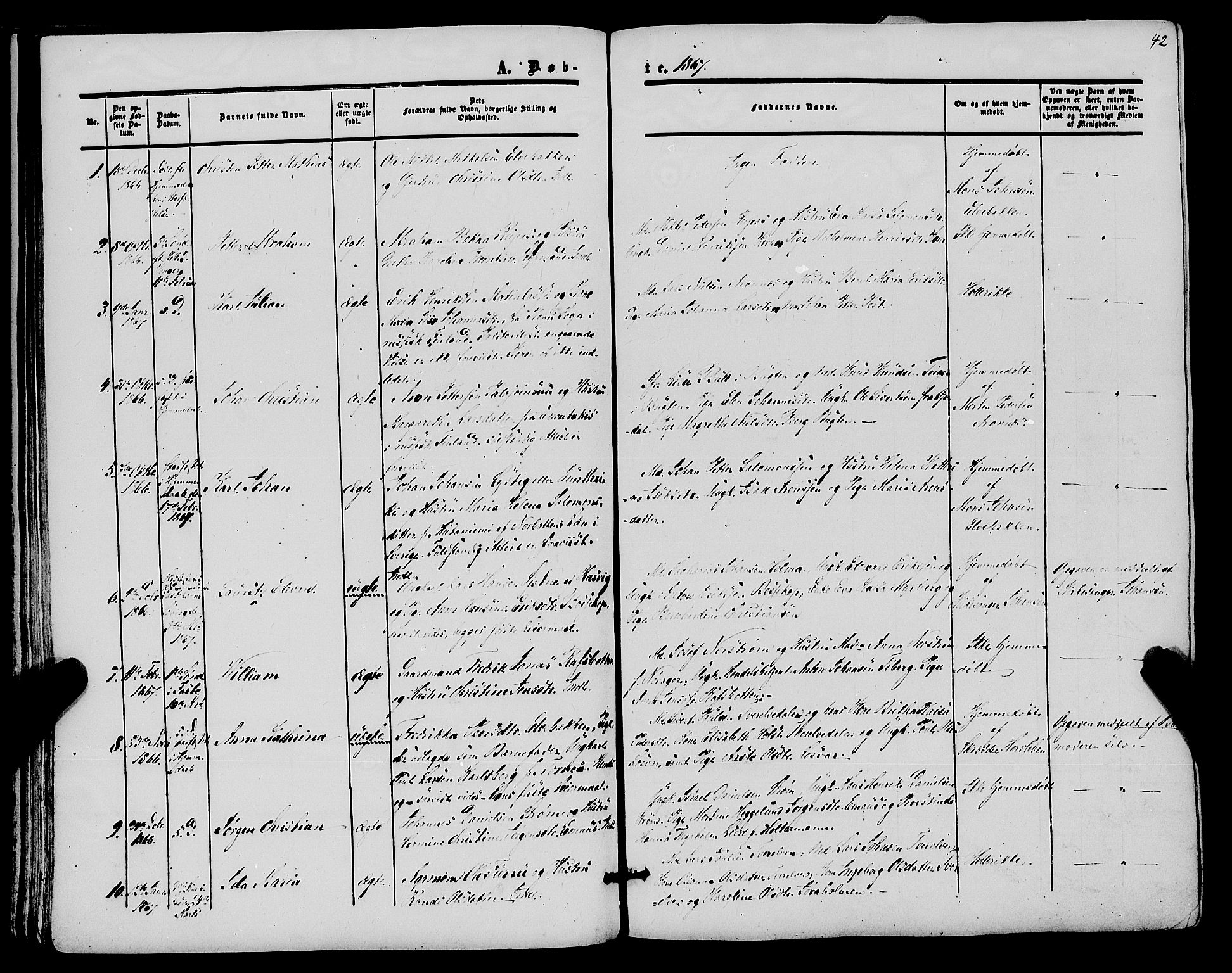 Alta sokneprestkontor, SATØ/S-1338/H/Ha/L0001.kirke: Parish register (official) no. 1, 1858-1878, p. 42