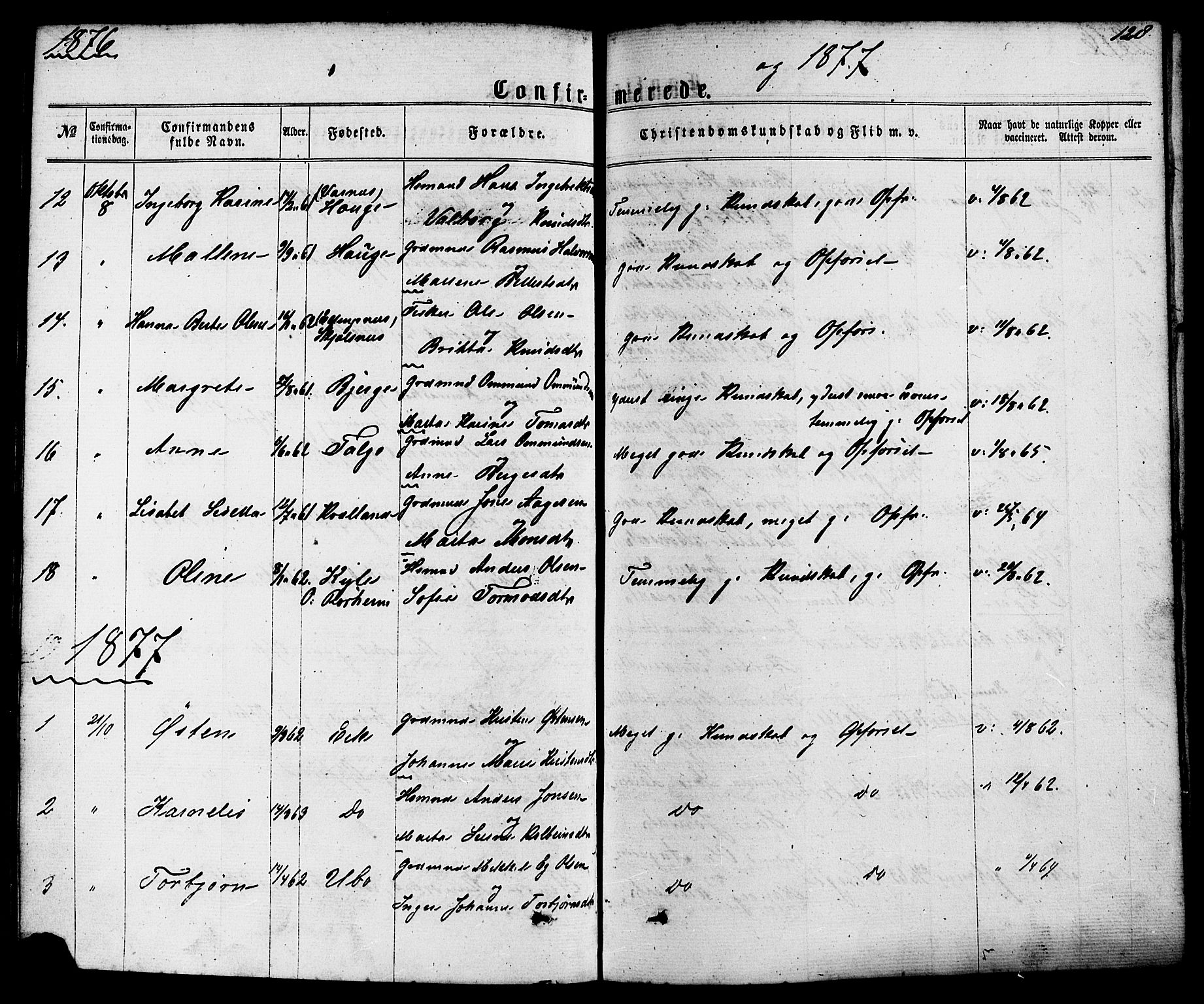 Nedstrand sokneprestkontor, AV/SAST-A-101841/01/IV: Parish register (official) no. A 10, 1861-1887, p. 128