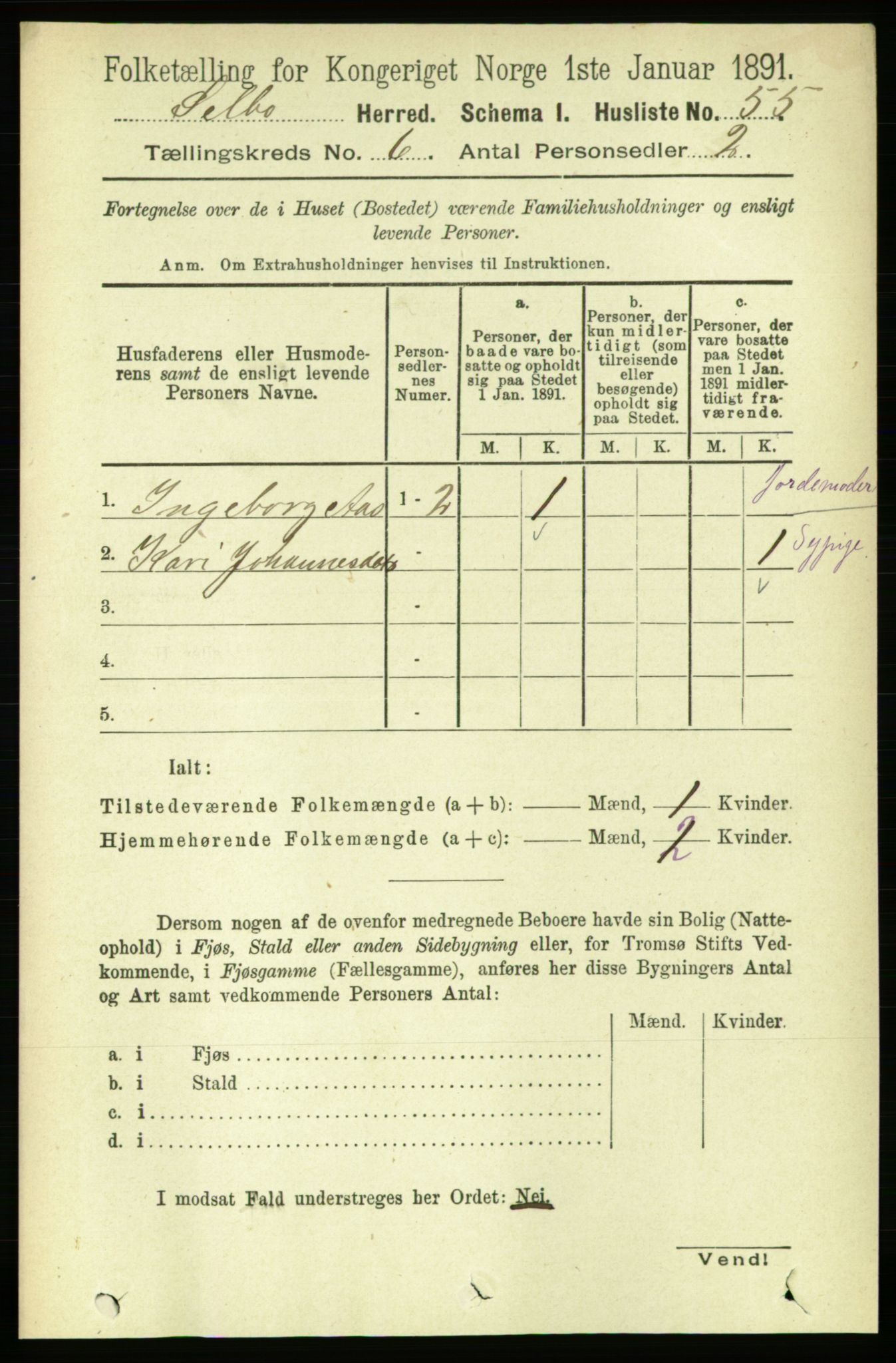 RA, 1891 census for 1664 Selbu, 1891, p. 2113