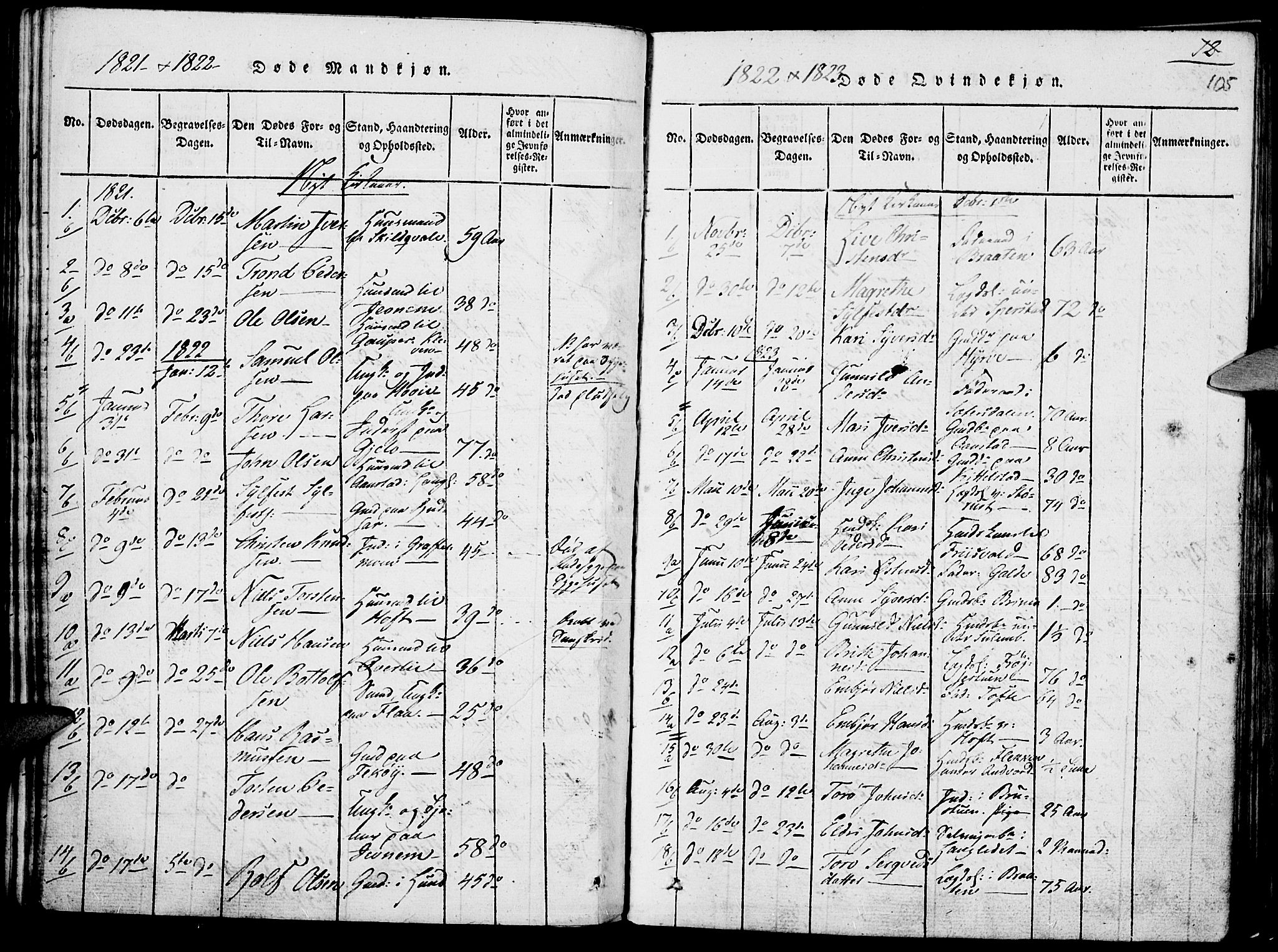 Lom prestekontor, SAH/PREST-070/K/L0004: Parish register (official) no. 4, 1815-1825, p. 105