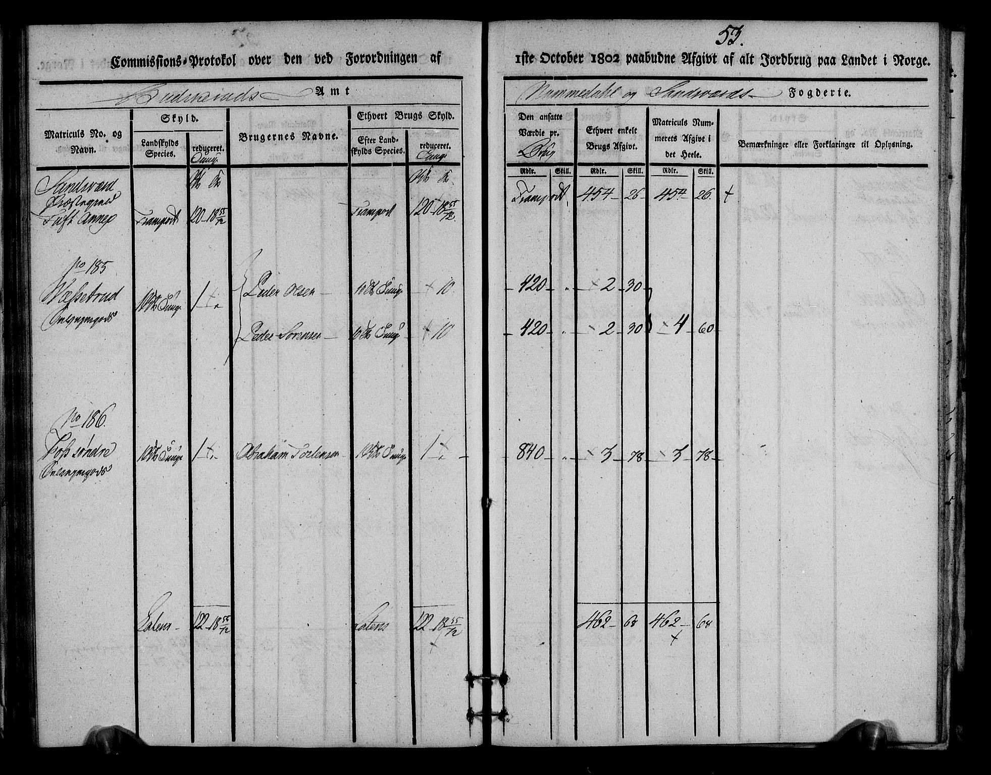 Rentekammeret inntil 1814, Realistisk ordnet avdeling, AV/RA-EA-4070/N/Ne/Nea/L0054: Numedal og Sandsvær fogderi. Kommisjonsprotokoll for Efteløt hovedsogn samt Tuft og Komnes annekser, 1803, p. 55