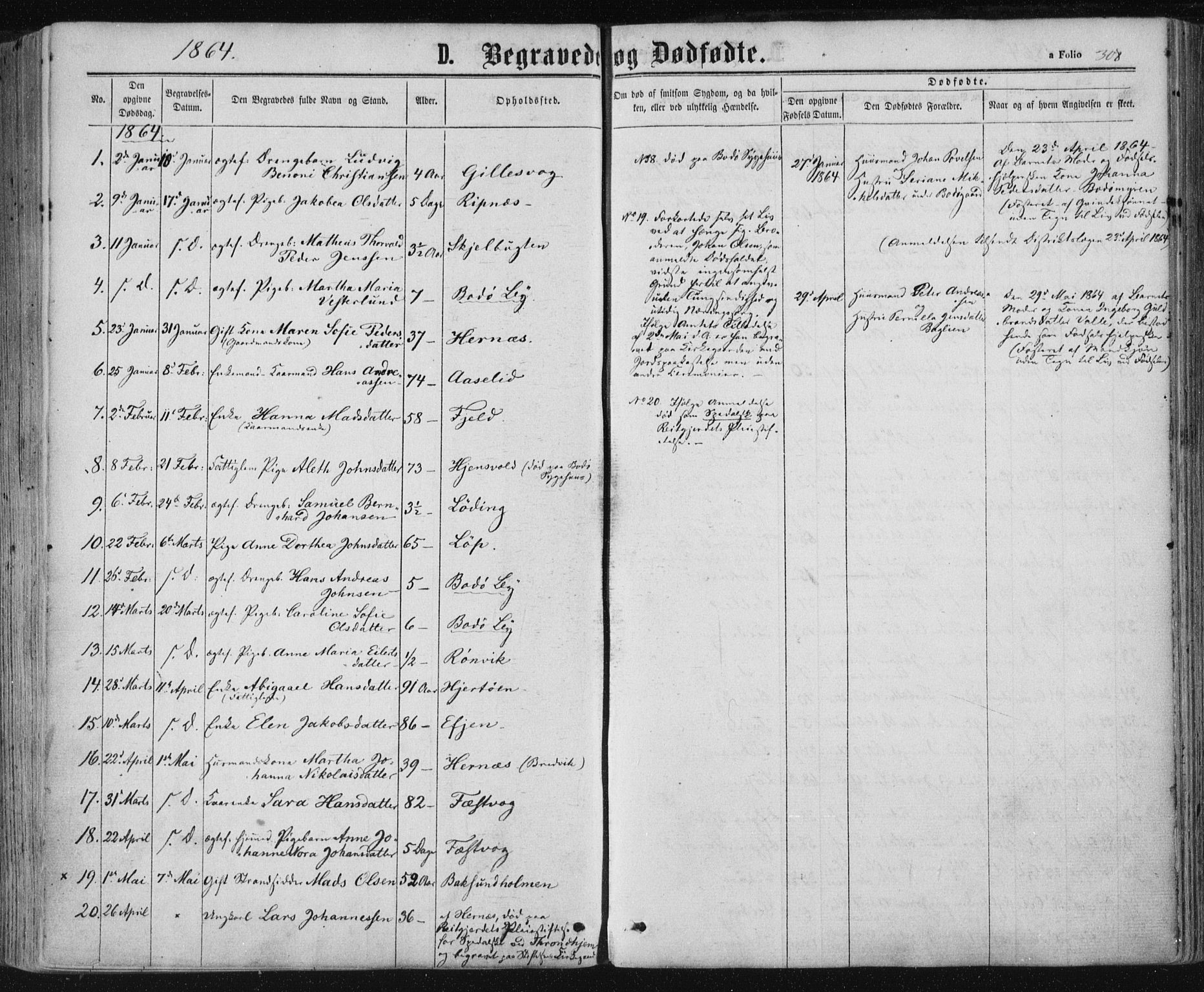 Ministerialprotokoller, klokkerbøker og fødselsregistre - Nordland, SAT/A-1459/801/L0008: Parish register (official) no. 801A08, 1864-1875, p. 308
