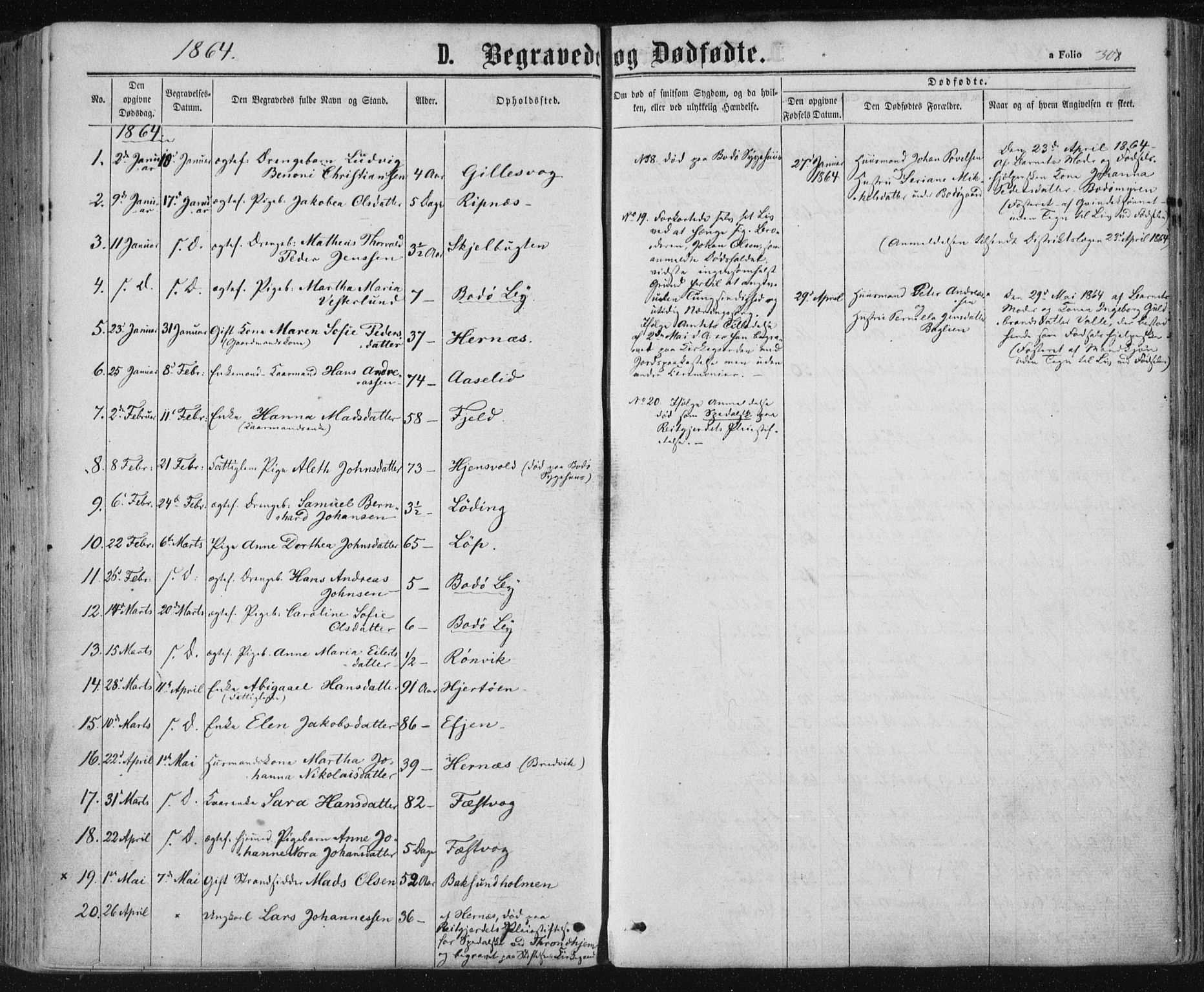 Ministerialprotokoller, klokkerbøker og fødselsregistre - Nordland, AV/SAT-A-1459/801/L0008: Parish register (official) no. 801A08, 1864-1875, p. 308