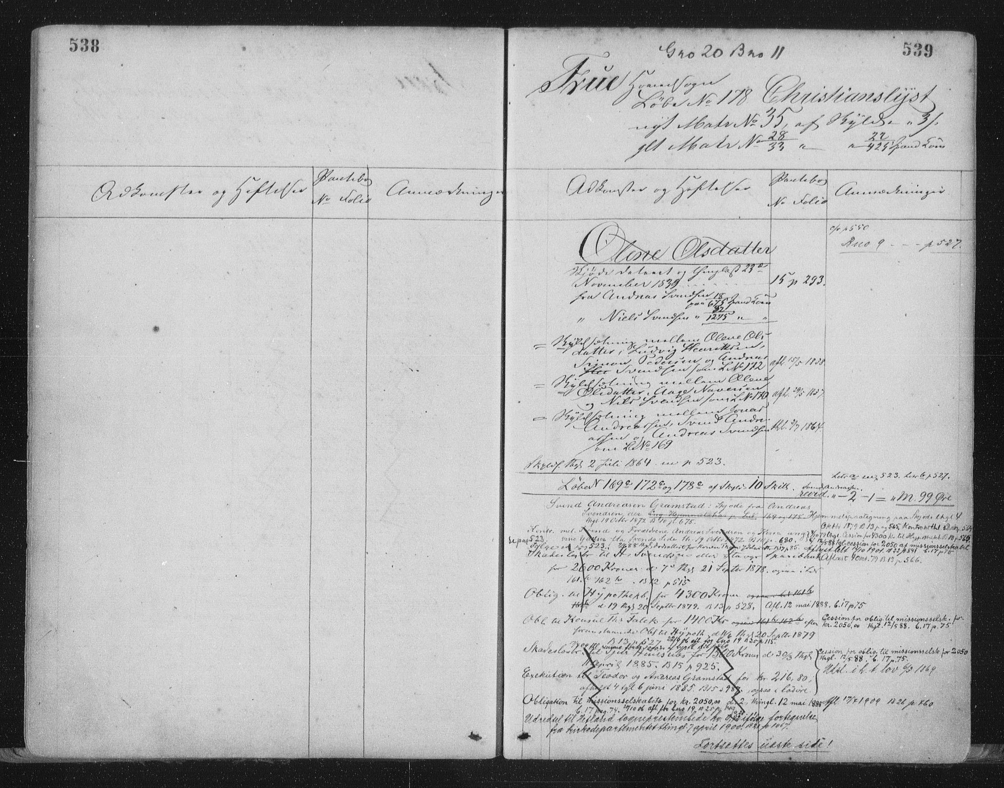 Jæren sorenskriveri, SAST/A-100310/01/4/41/41ABB/L0001: Mortgage register no. 41 ABB1, 1898, p. 538-539