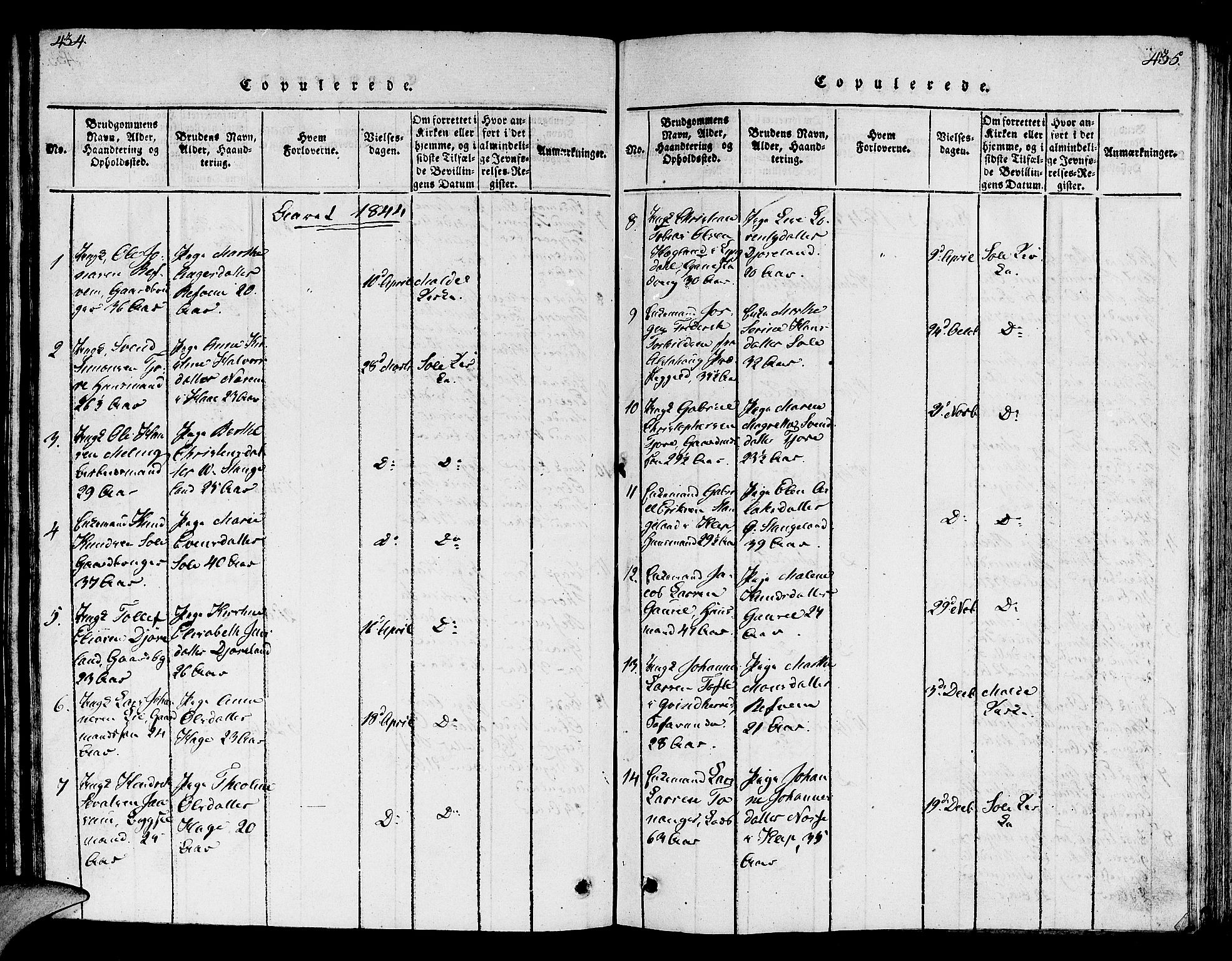 Håland sokneprestkontor, SAST/A-101802/001/30BB/L0001: Parish register (copy) no. B 1, 1815-1845, p. 434-435