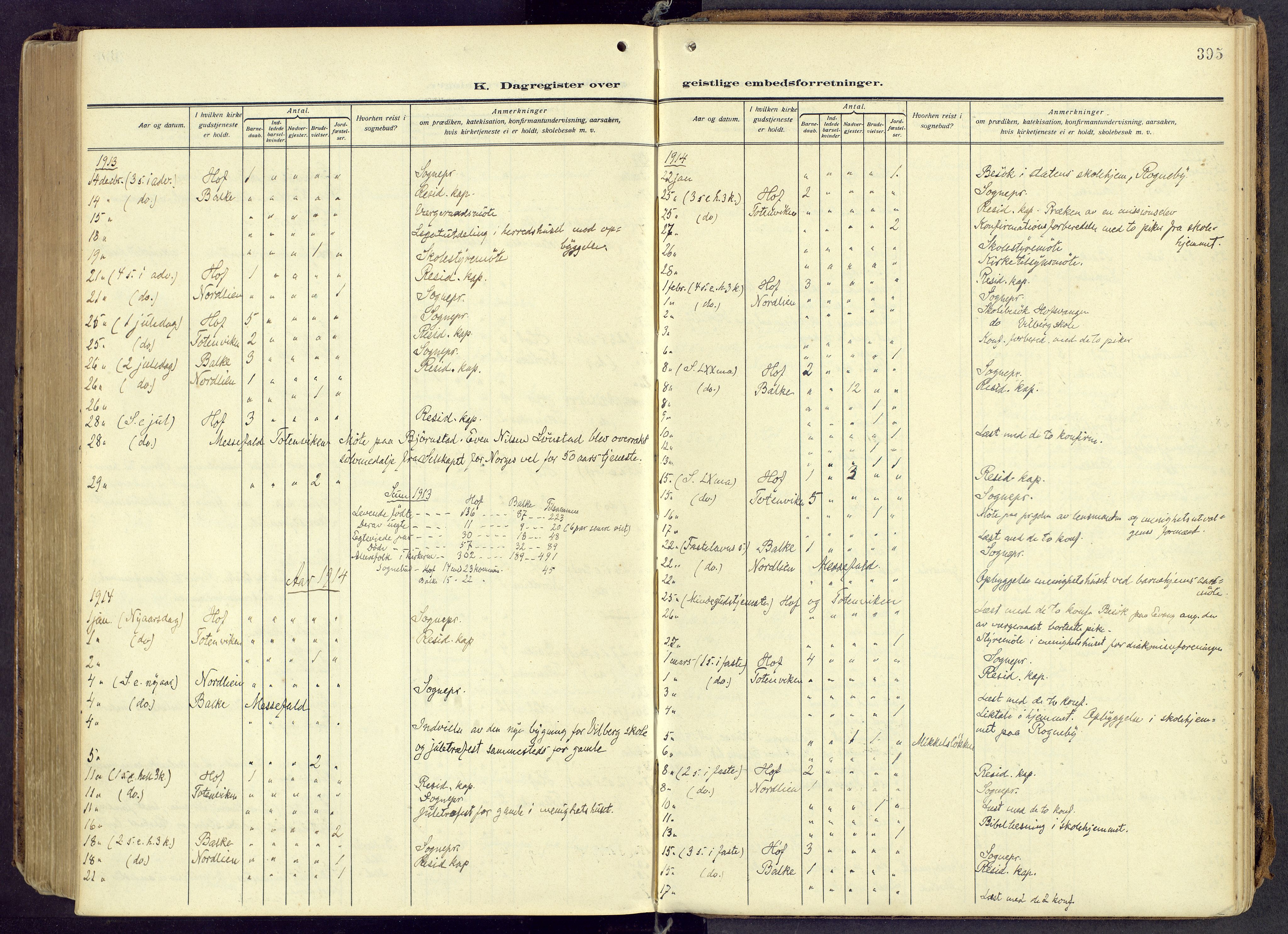 Østre Toten prestekontor, AV/SAH-PREST-104/H/Ha/Haa/L0010: Parish register (official) no. 10, 1910-1920, p. 395