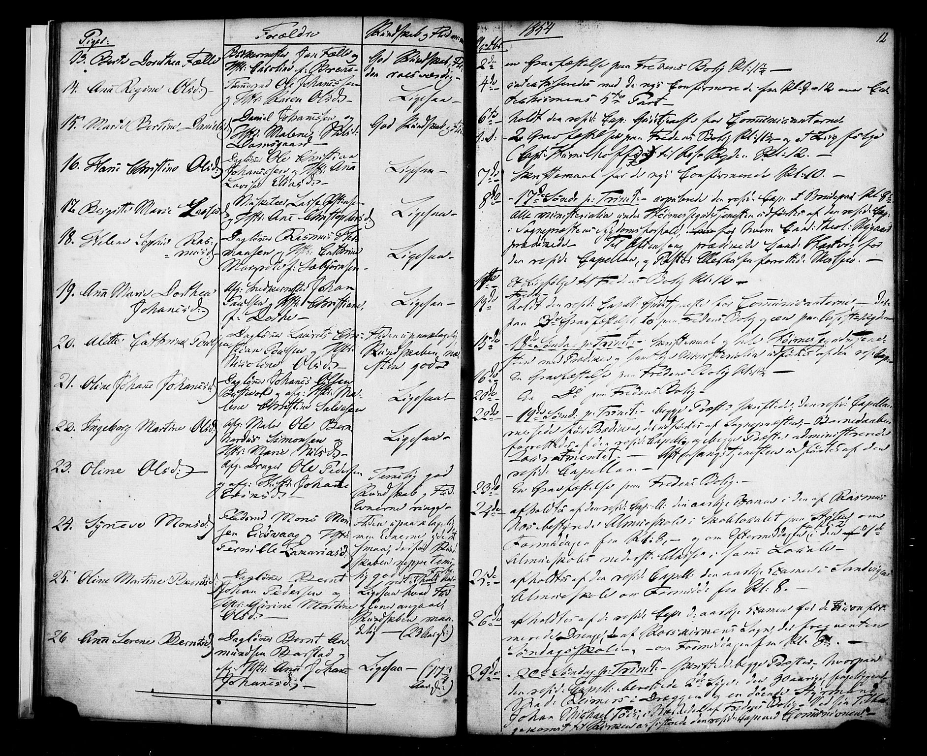 Korskirken sokneprestembete, SAB/A-76101/H/Haa/L0068: Curate's parish register no. A 3, 1854-1868, p. 12