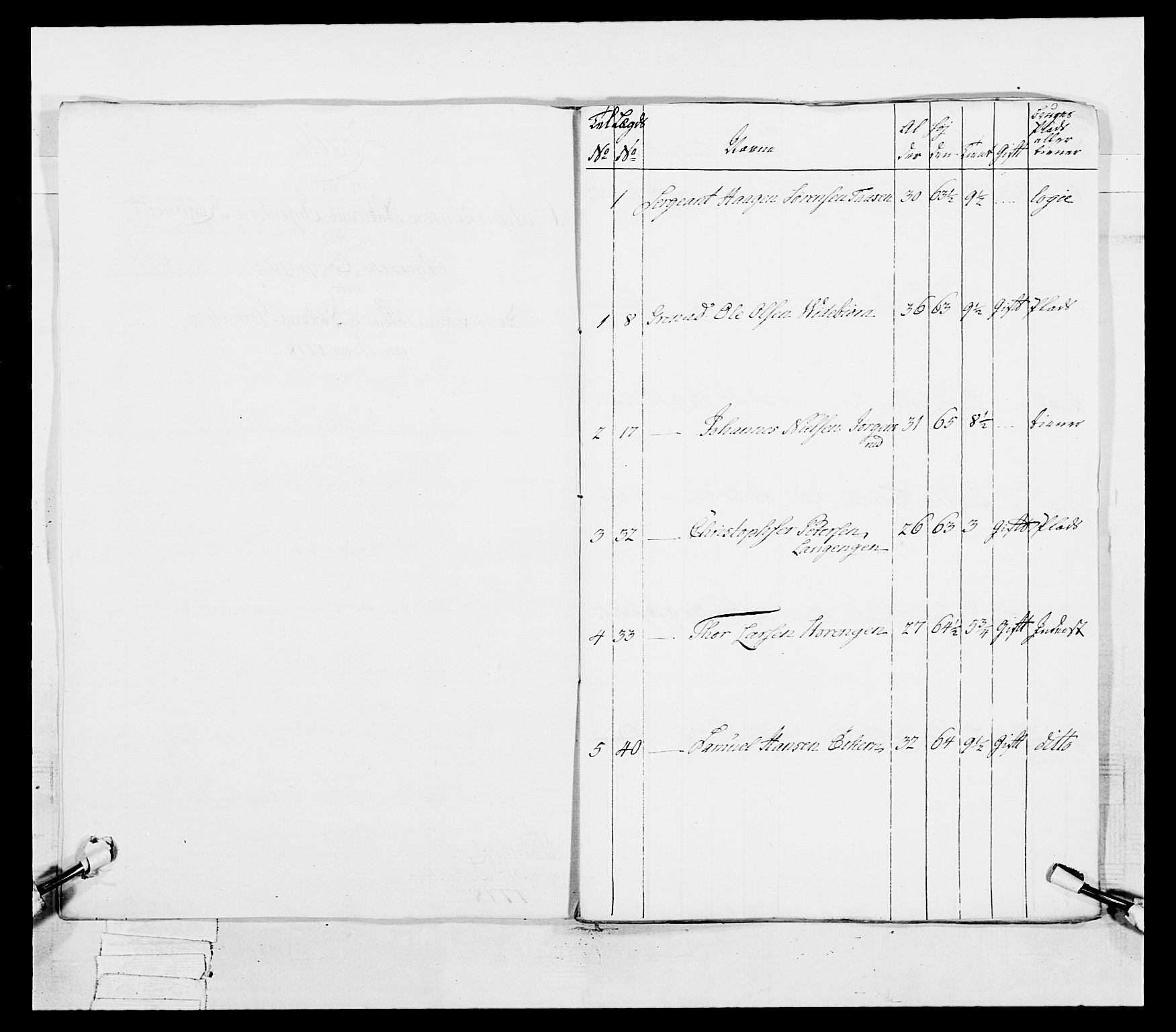 Generalitets- og kommissariatskollegiet, Det kongelige norske kommissariatskollegium, AV/RA-EA-5420/E/Eh/L0038: 1. Akershusiske nasjonale infanteriregiment, 1776-1788, p. 128