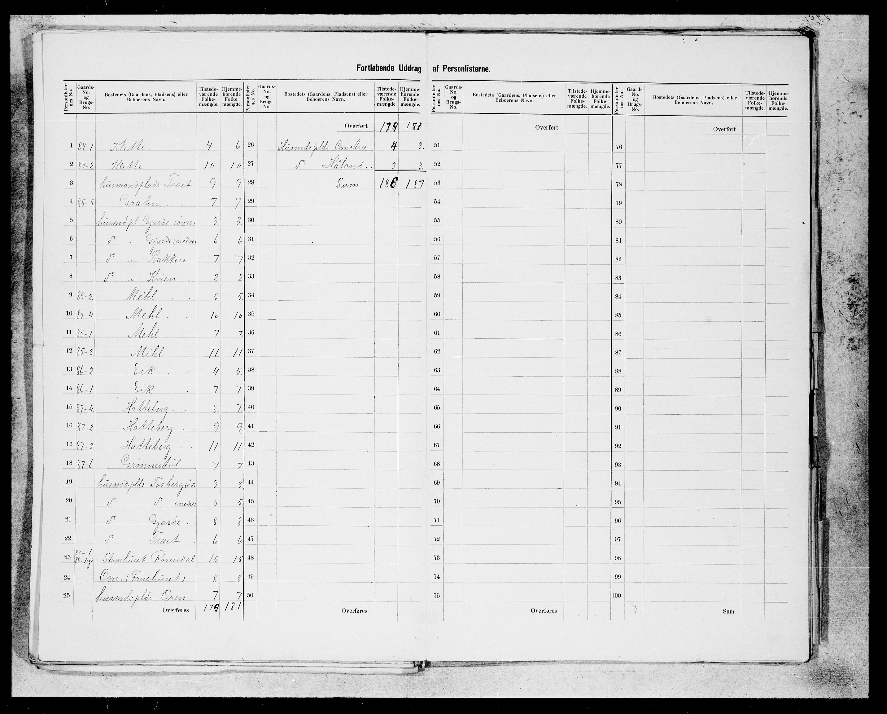 SAB, 1900 census for Kvinnherad, 1900, p. 29