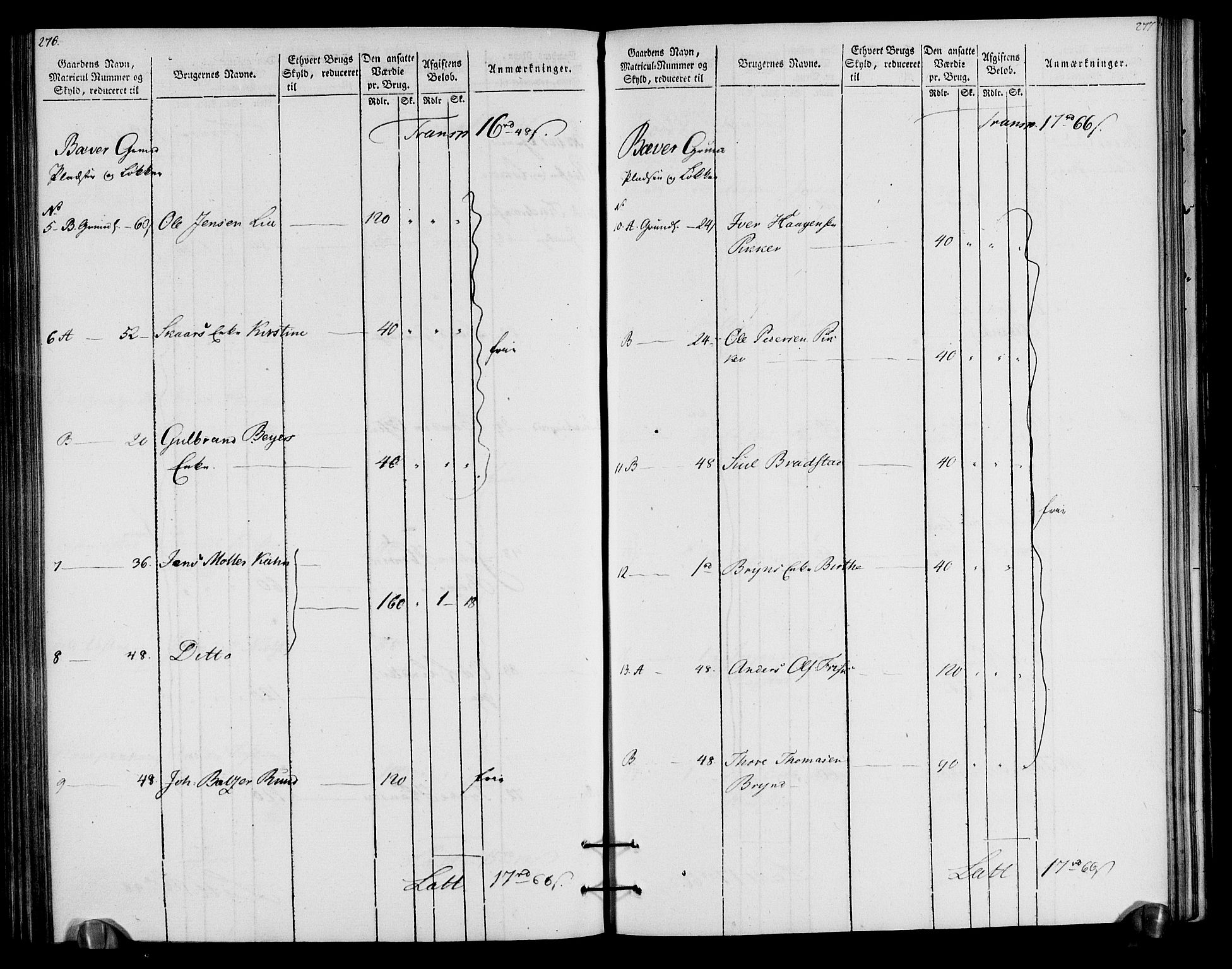 Rentekammeret inntil 1814, Realistisk ordnet avdeling, AV/RA-EA-4070/N/Ne/Nea/L0057a: Numedal og Sandsvær fogderi. Oppebørselsregister for fogderiets landdistrikter, 1803-1804, p. 142