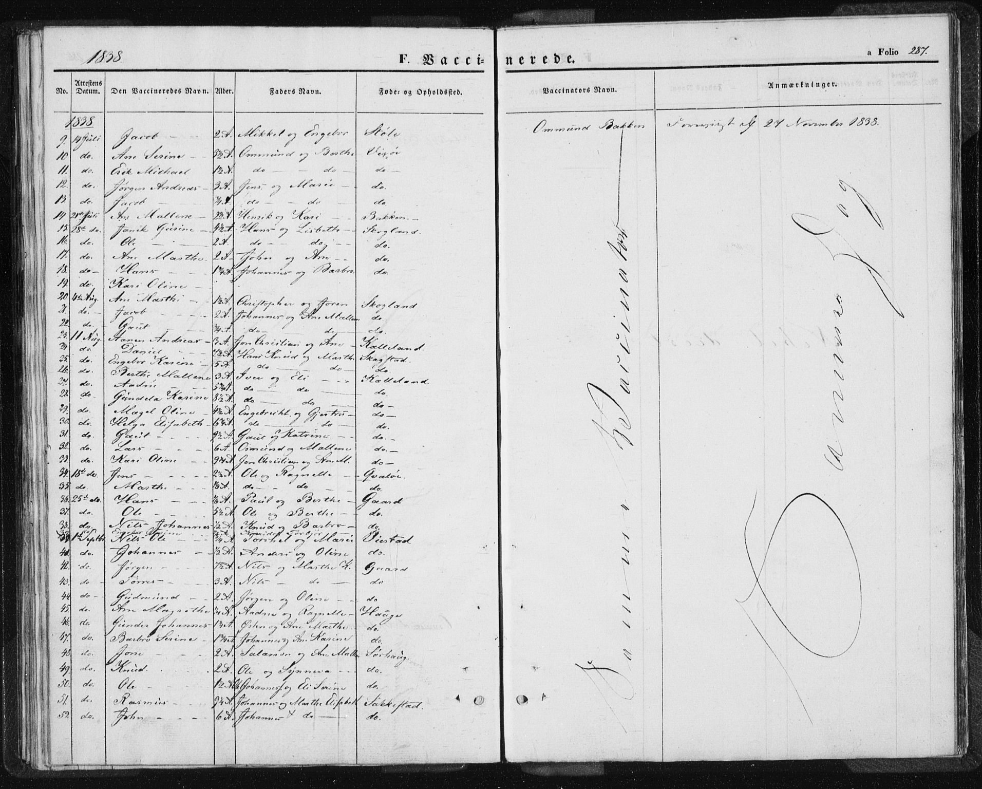 Torvastad sokneprestkontor, SAST/A -101857/H/Ha/Haa/L0005: Parish register (official) no. A 5, 1836-1847, p. 287