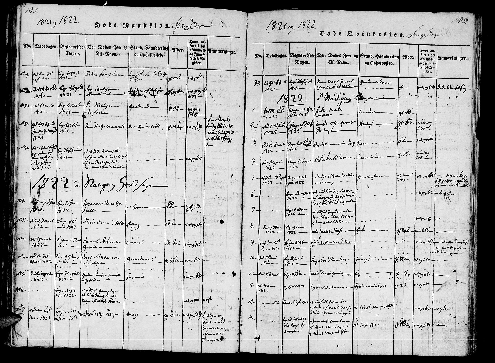 Ministerialprotokoller, klokkerbøker og fødselsregistre - Møre og Romsdal, SAT/A-1454/592/L1023: Parish register (official) no. 592A02, 1820-1830, p. 192-193