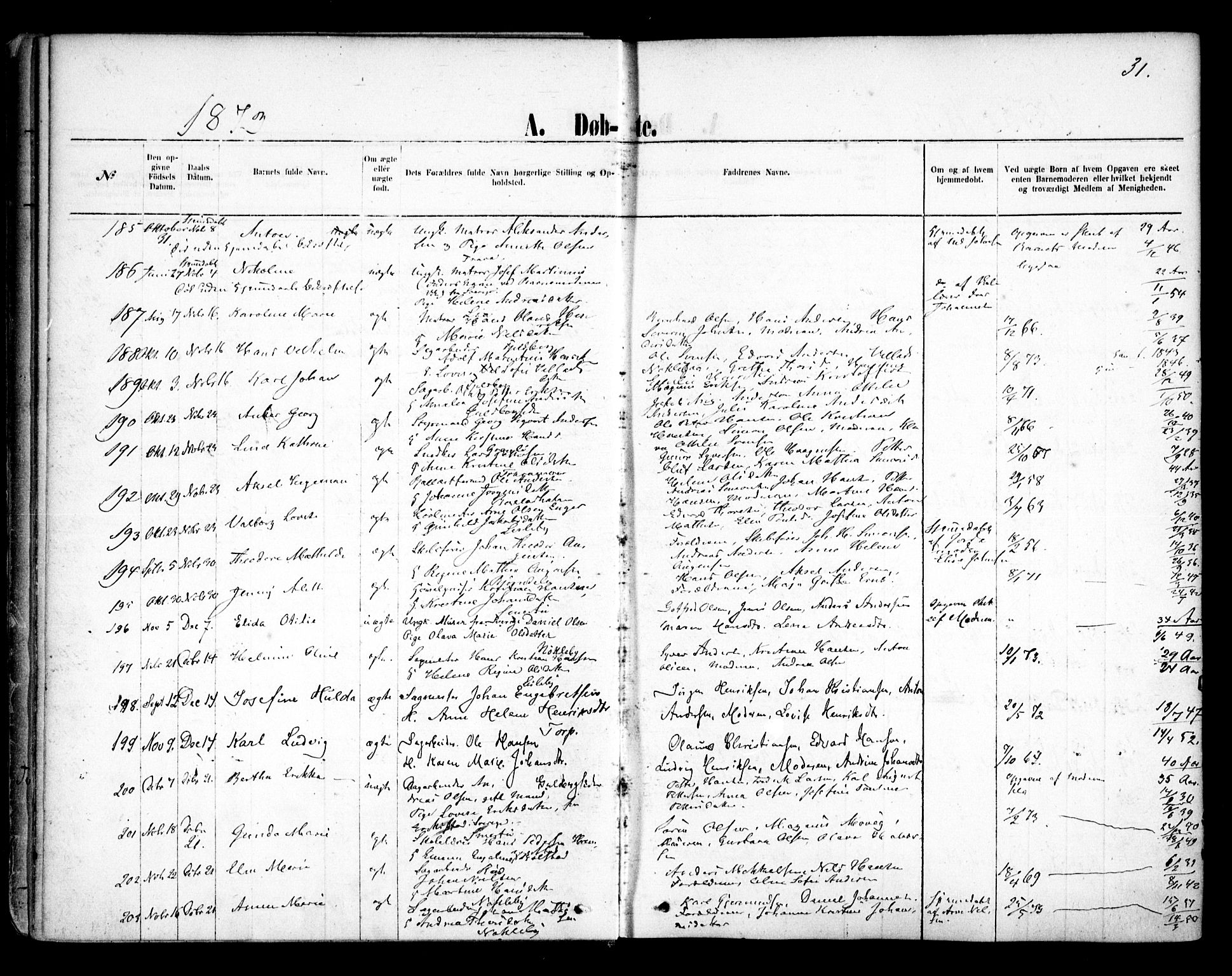 Glemmen prestekontor Kirkebøker, AV/SAO-A-10908/F/Fa/L0009: Parish register (official) no. 9, 1871-1878, p. 31