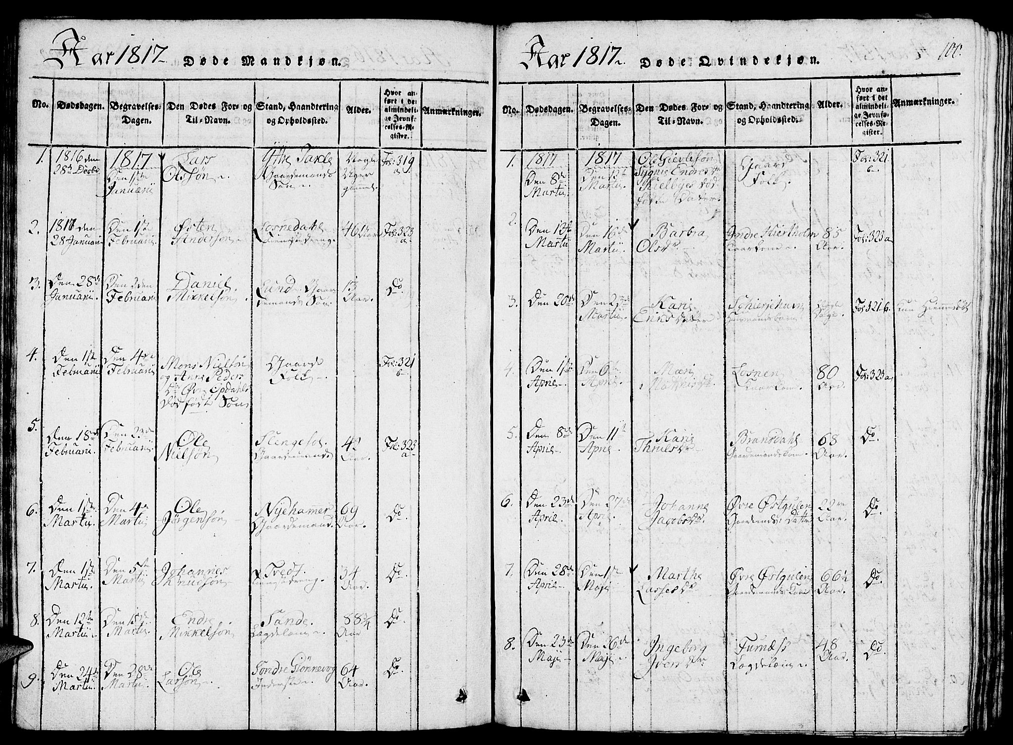 Gulen sokneprestembete, AV/SAB-A-80201/H/Haa/Haaa/L0018: Parish register (official) no. A 18, 1816-1825, p. 100