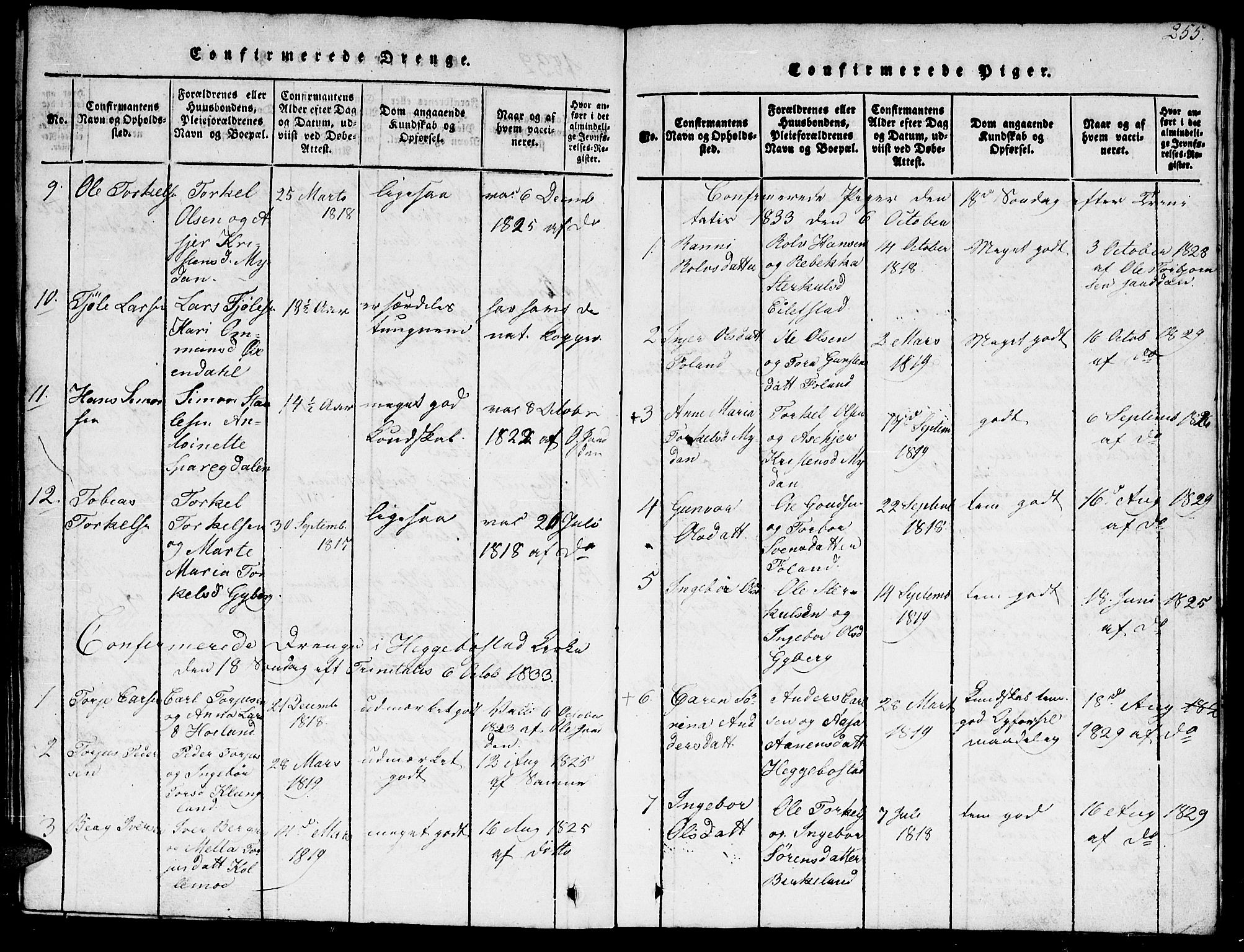 Hægebostad sokneprestkontor, AV/SAK-1111-0024/F/Fb/Fba/L0001: Parish register (copy) no. B 1, 1815-1844, p. 255