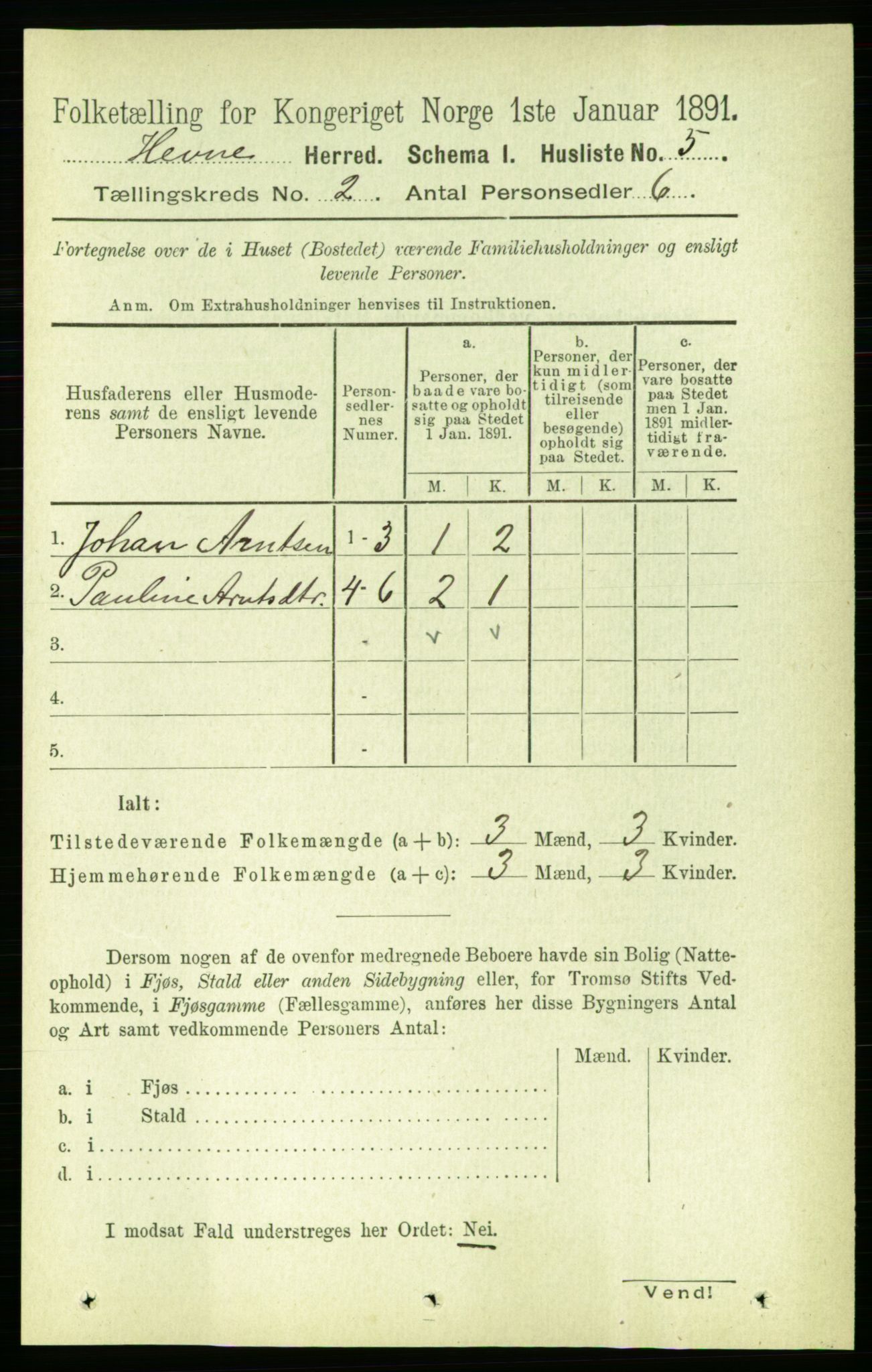 RA, 1891 census for 1612 Hemne, 1891, p. 626