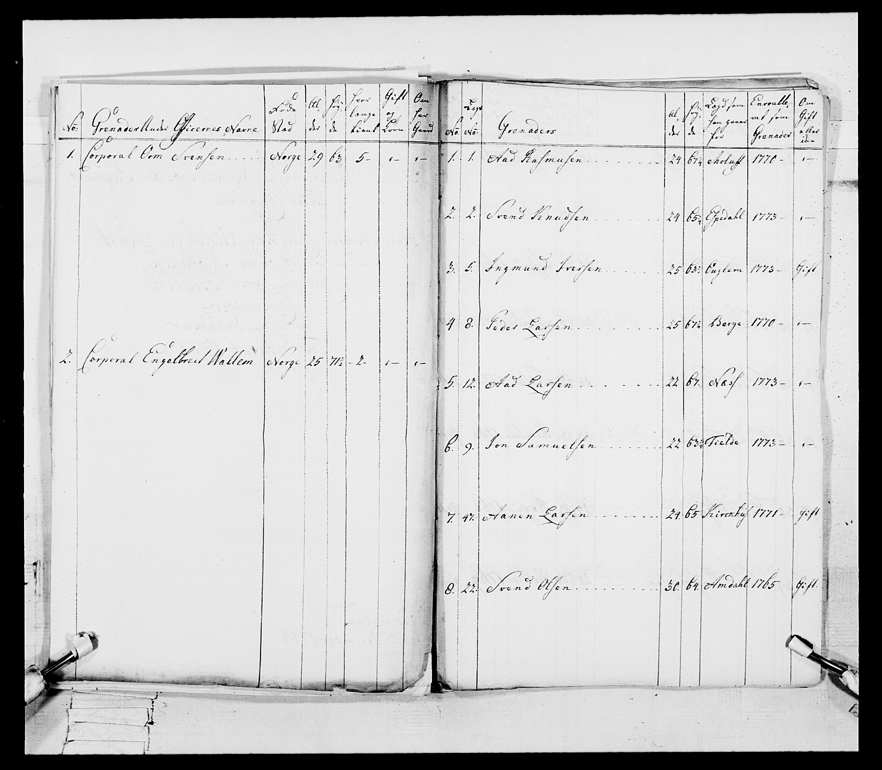 Generalitets- og kommissariatskollegiet, Det kongelige norske kommissariatskollegium, AV/RA-EA-5420/E/Eh/L0106: 2. Vesterlenske nasjonale infanteriregiment, 1774-1780, p. 39