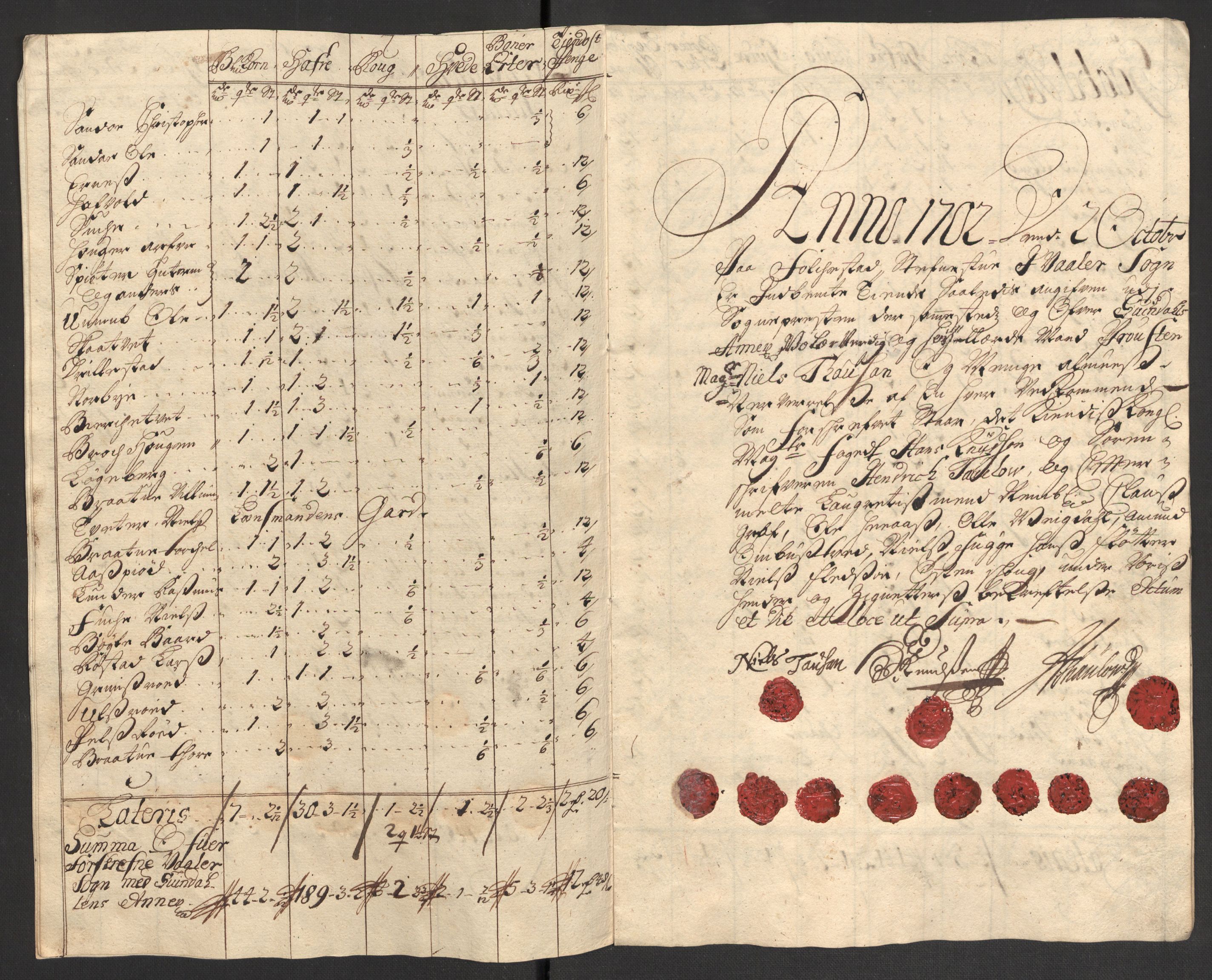 Rentekammeret inntil 1814, Reviderte regnskaper, Fogderegnskap, RA/EA-4092/R04/L0131: Fogderegnskap Moss, Onsøy, Tune, Veme og Åbygge, 1702, p. 63