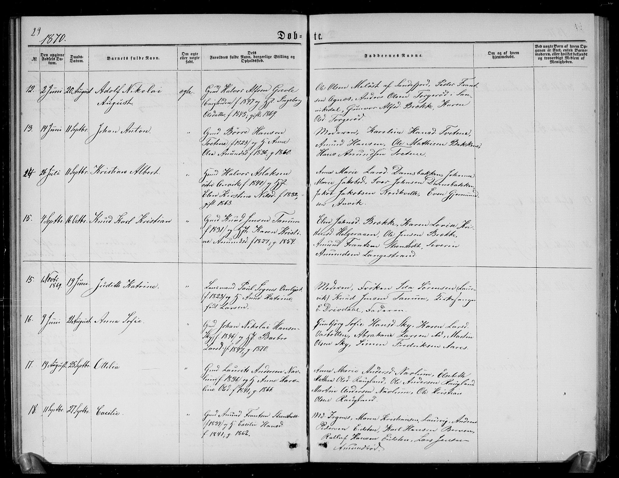 Brunlanes kirkebøker, AV/SAKO-A-342/G/Ga/L0002: Parish register (copy) no. I 2, 1866-1876, p. 29