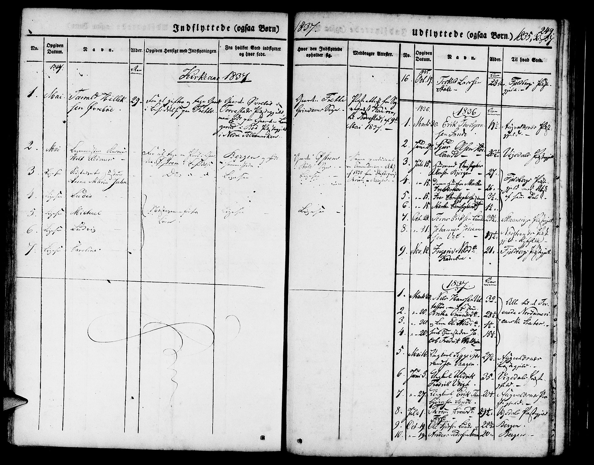 Etne sokneprestembete, SAB/A-75001/H/Haa: Parish register (official) no. A 7, 1831-1847, p. 249