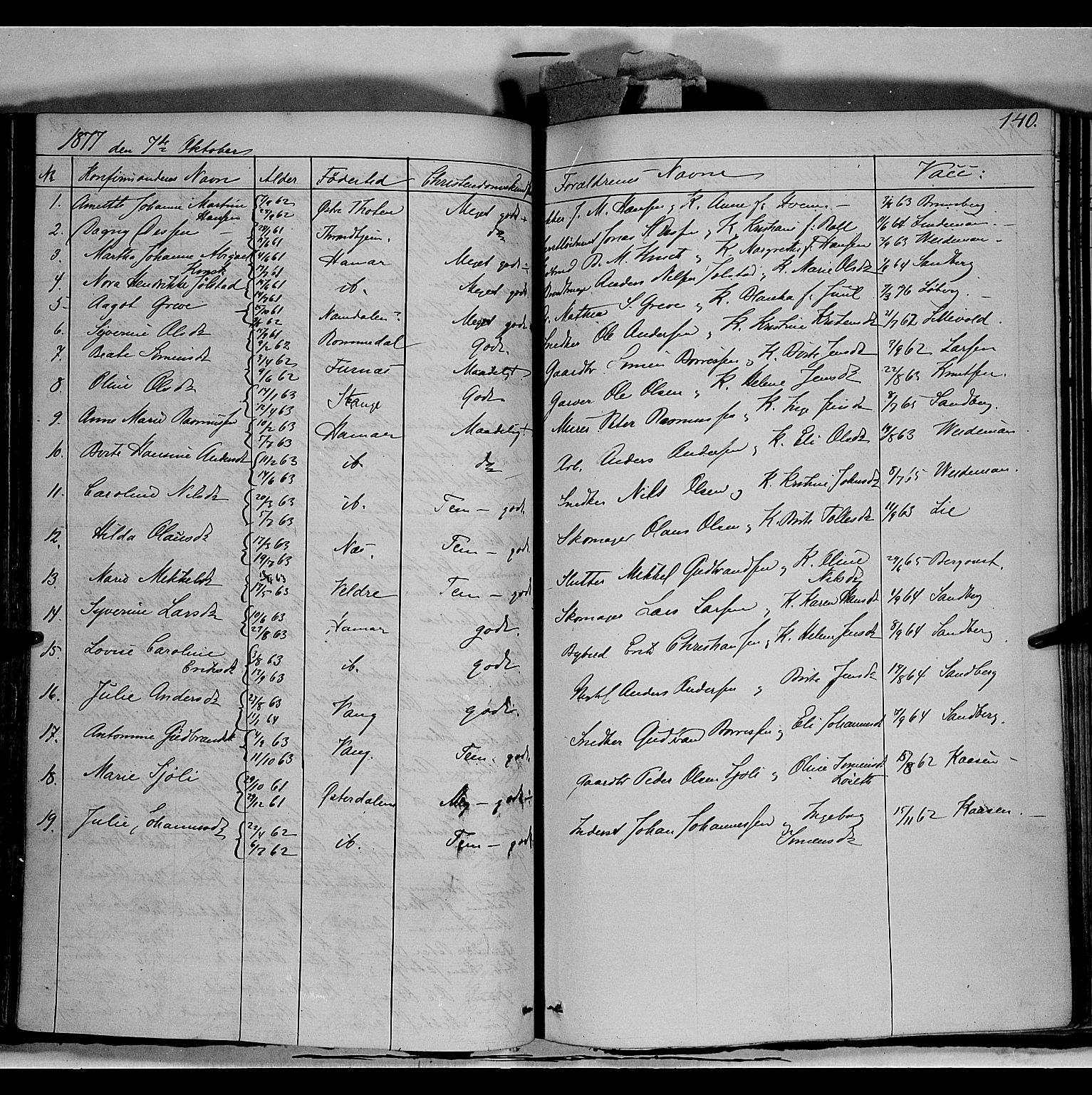 Vang prestekontor, Hedmark, AV/SAH-PREST-008/H/Ha/Haa/L0011: Parish register (official) no. 11, 1852-1877, p. 140