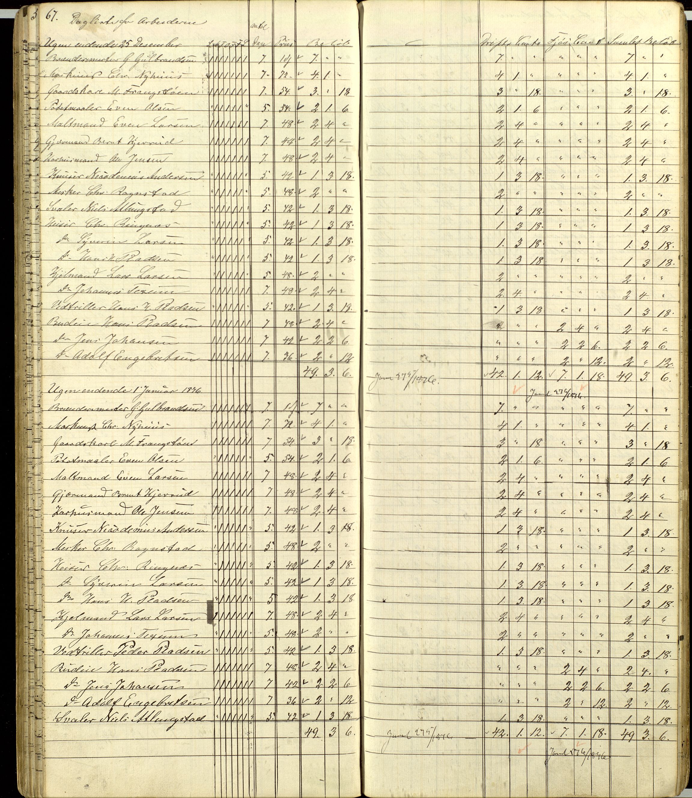 Atlungstad Brænderi, AV/SAH-ARK-104/F/Fa/L0002: Arbeidsbok for ansatte i brenneriet. Brennevinsssalg 1876., 1867-1876, p. 67