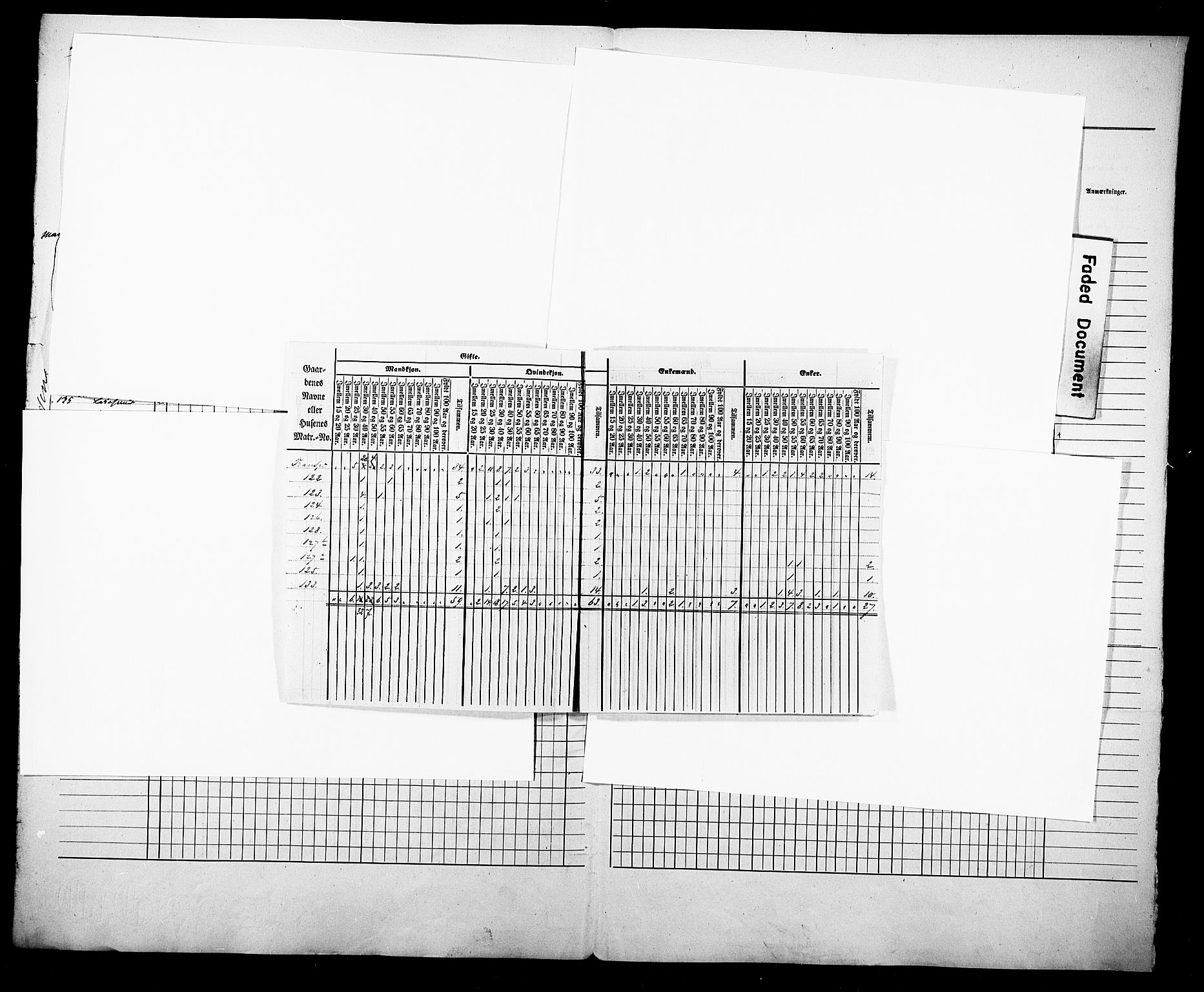 , Census 1855 for Fredrikshald, 1855, p. 9