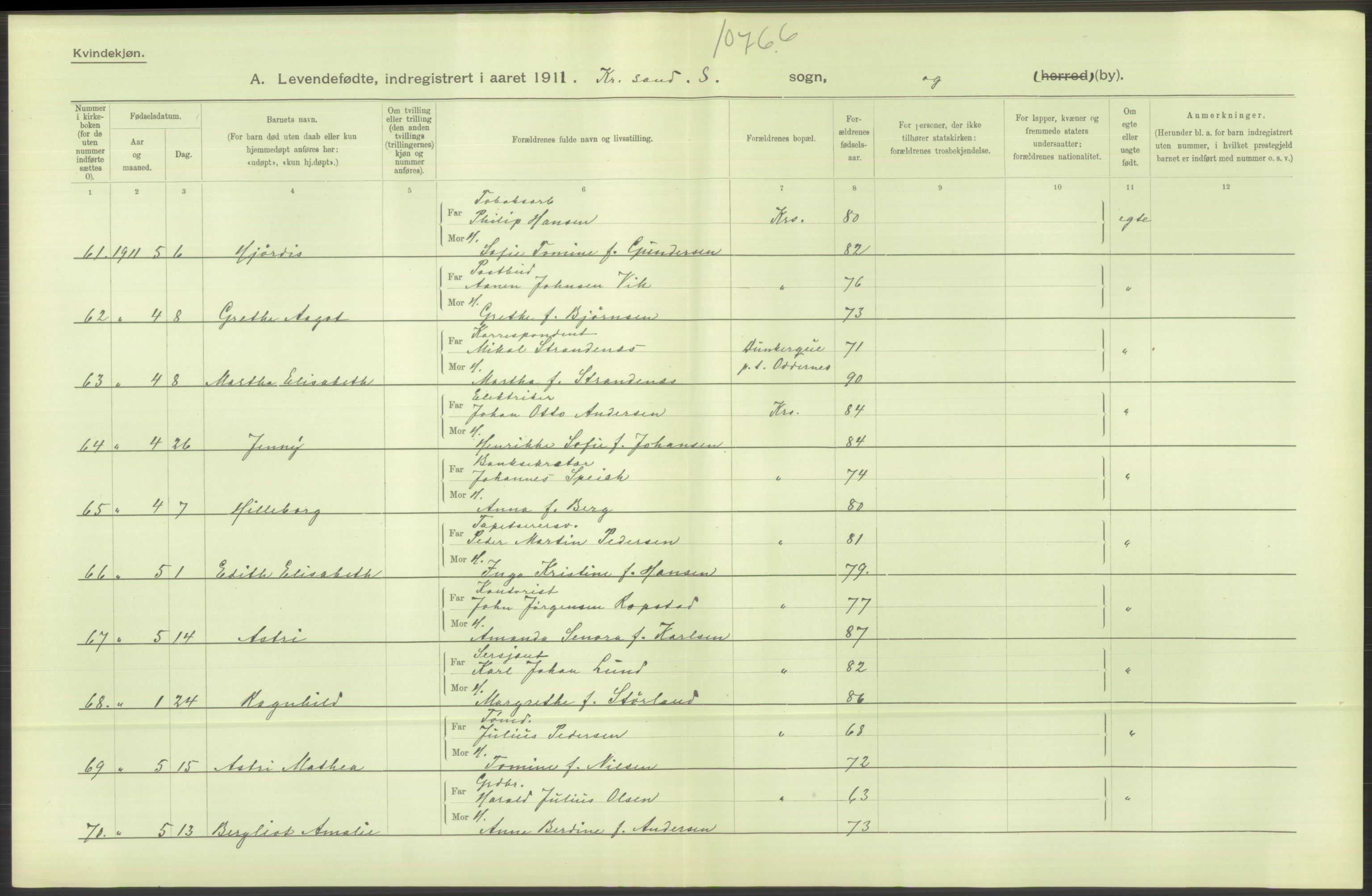 Statistisk sentralbyrå, Sosiodemografiske emner, Befolkning, AV/RA-S-2228/D/Df/Dfb/Dfba/L0023: Lister og Mandals amt:  Levendefødte menn og kvinner. Bygder og byer., 1911, p. 26