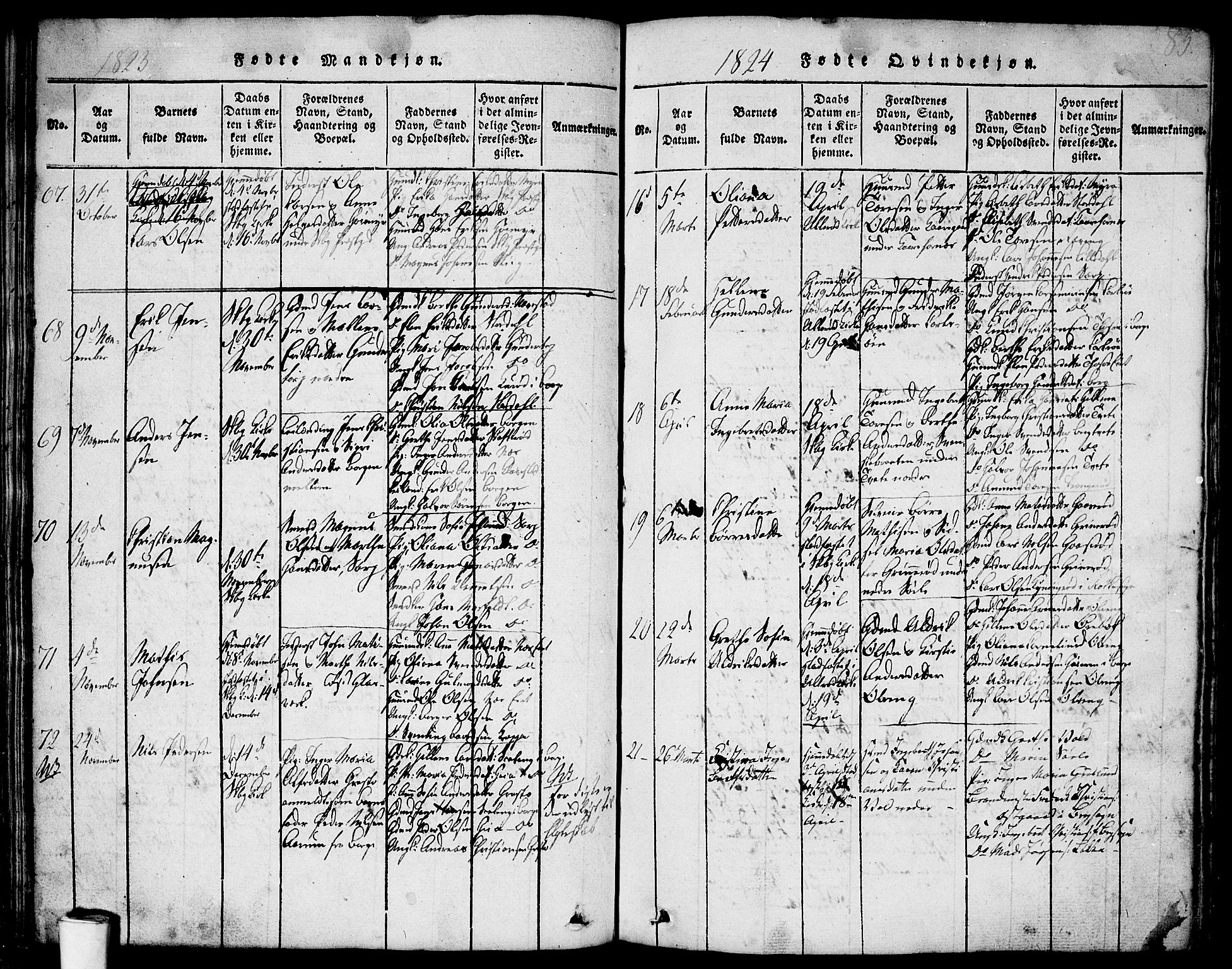 Skjeberg prestekontor Kirkebøker, SAO/A-10923/F/Fa/L0004: Parish register (official) no. I 4, 1815-1830, p. 85