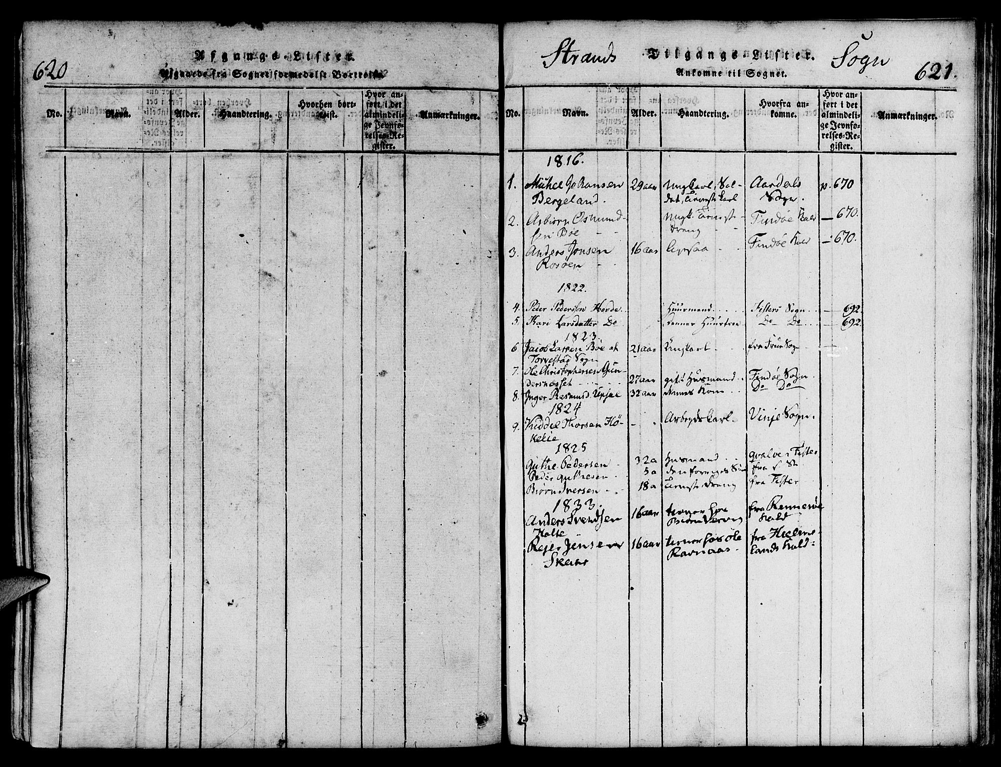 Strand sokneprestkontor, SAST/A-101828/H/Ha/Haa/L0004: Parish register (official) no. A 4 /1, 1816-1833, p. 620-621