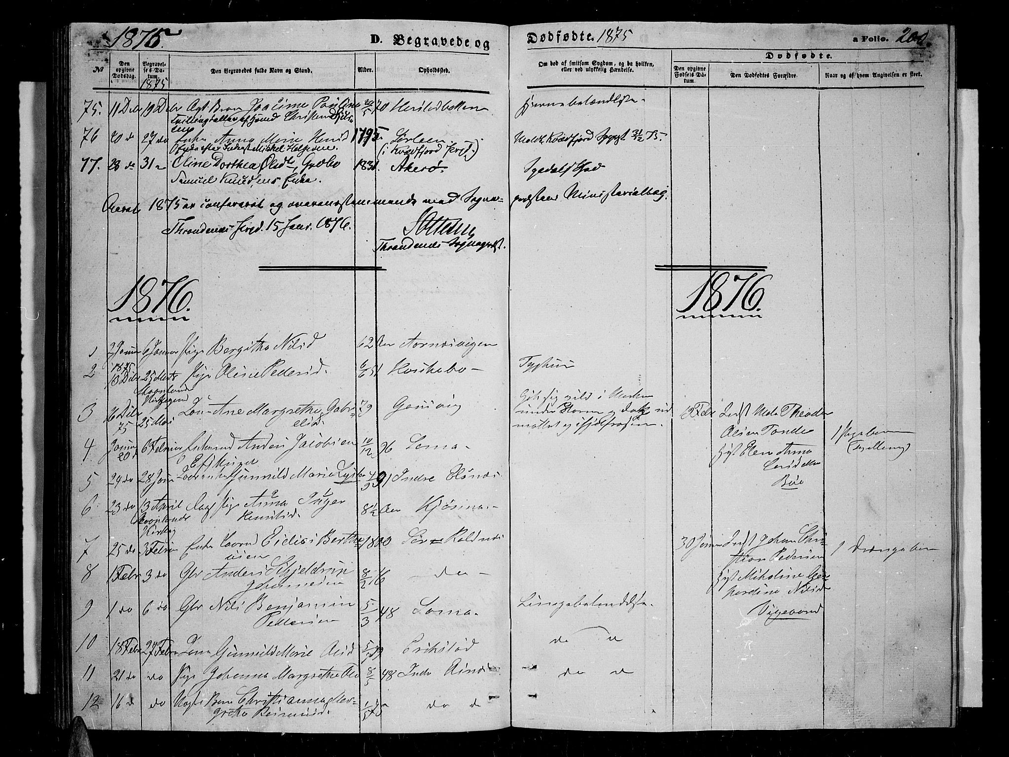 Trondenes sokneprestkontor, SATØ/S-1319/H/Hb/L0009klokker: Parish register (copy) no. 9, 1870-1876, p. 200