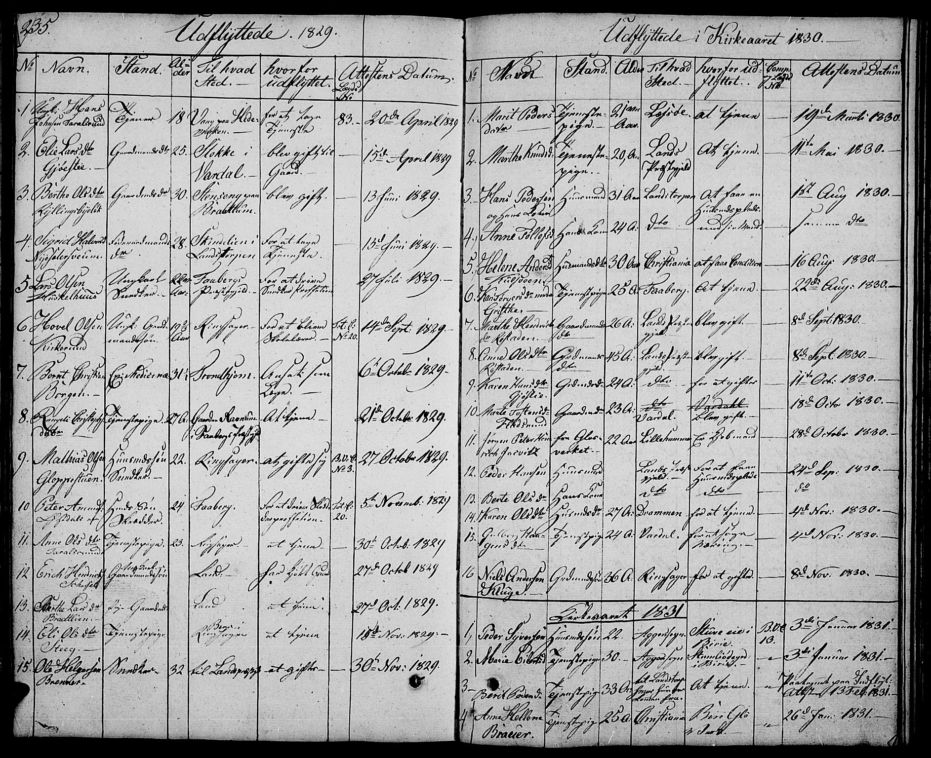 Biri prestekontor, SAH/PREST-096/H/Ha/Hab/L0002: Parish register (copy) no. 2, 1828-1842, p. 235