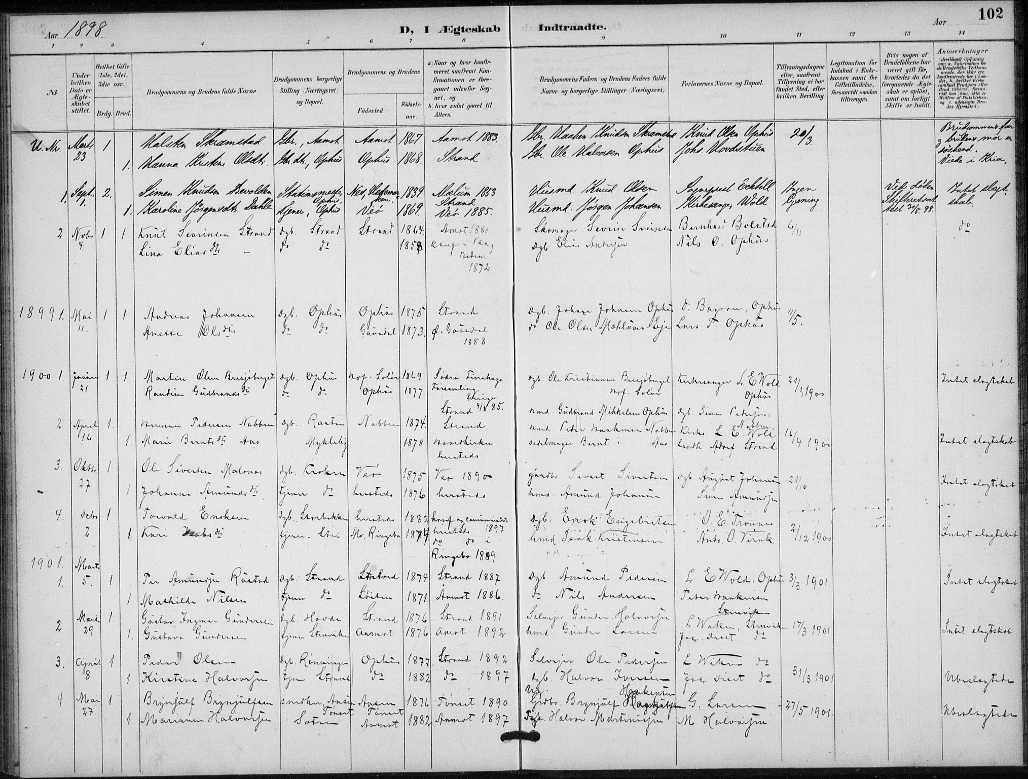 Stor-Elvdal prestekontor, AV/SAH-PREST-052/H/Ha/Hab/L0004: Parish register (copy) no. 4, 1895-1938, p. 102