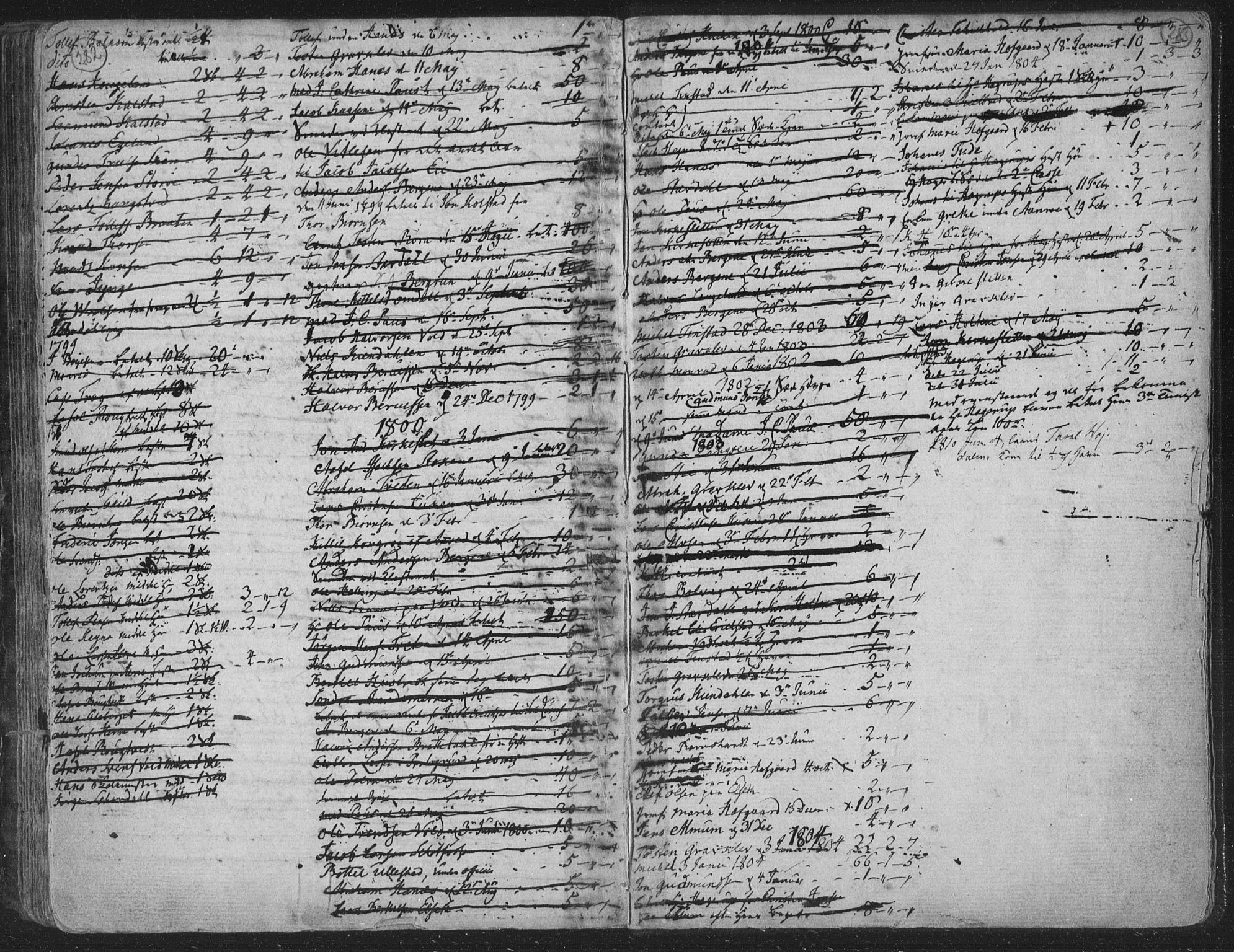 Solum kirkebøker, SAKO/A-306/F/Fa/L0003: Parish register (official) no. I 3, 1761-1814, p. 282-283
