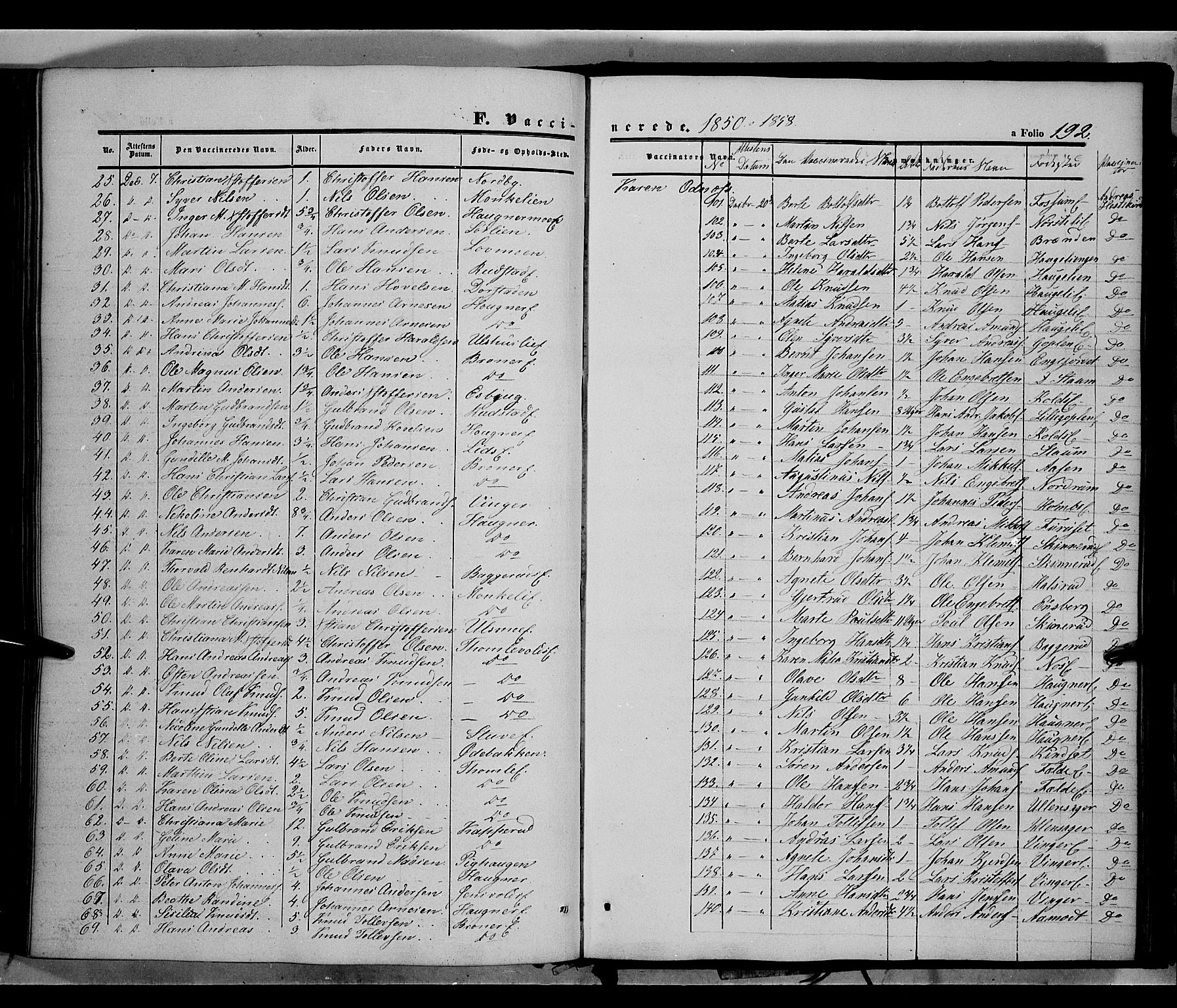 Land prestekontor, SAH/PREST-120/H/Ha/Haa/L0010: Parish register (official) no. 10, 1847-1859, p. 192