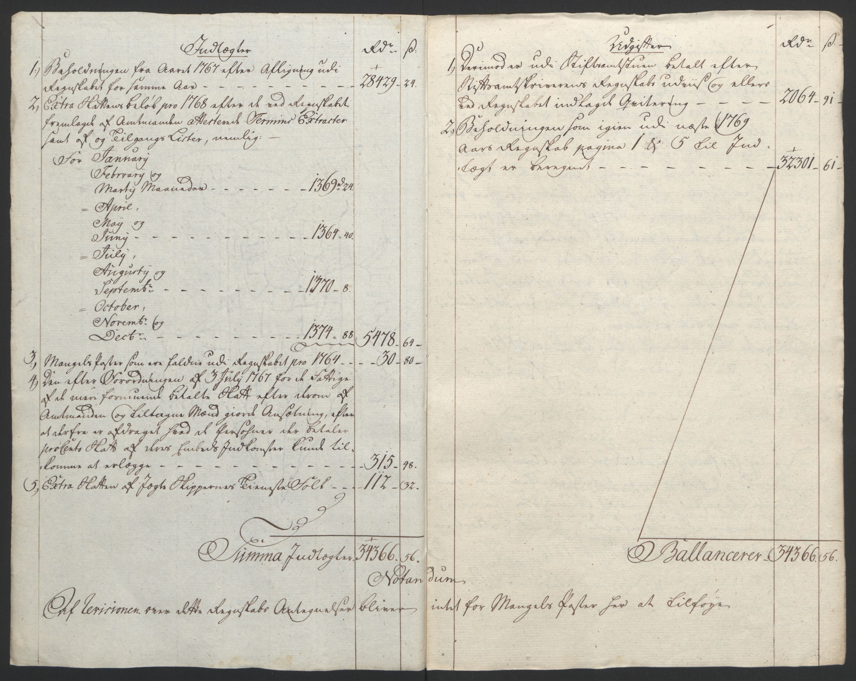 Rentekammeret inntil 1814, Reviderte regnskaper, Fogderegnskap, AV/RA-EA-4092/R65/L4573: Ekstraskatten Helgeland, 1762-1772, p. 174