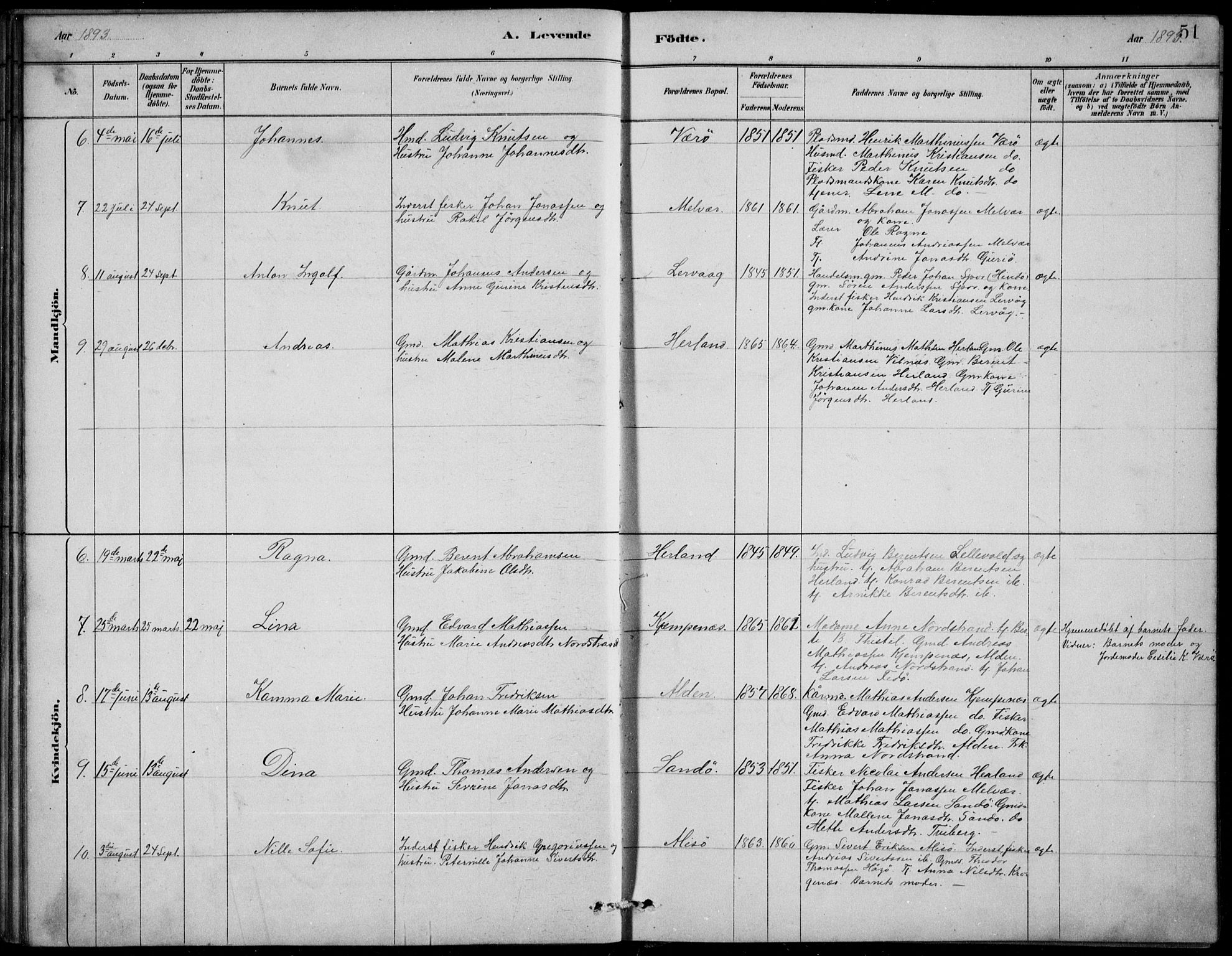 Askvoll sokneprestembete, SAB/A-79501/H/Hab/Habb/L0001: Parish register (copy) no. B 1, 1879-1909, p. 51