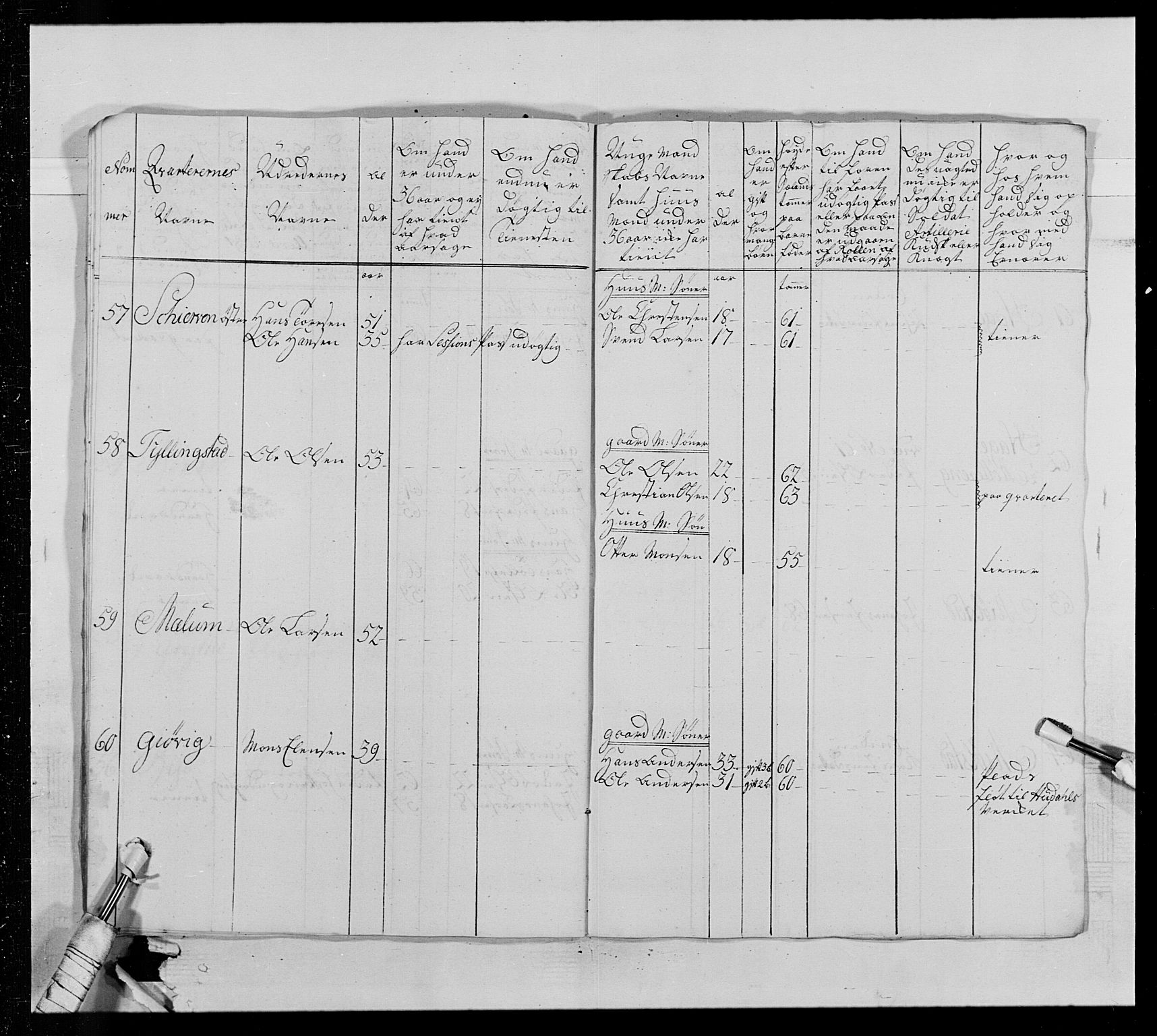 Generalitets- og kommissariatskollegiet, Det kongelige norske kommissariatskollegium, AV/RA-EA-5420/E/Eh/L0013: 3. Sønnafjelske dragonregiment, 1771-1773, p. 65