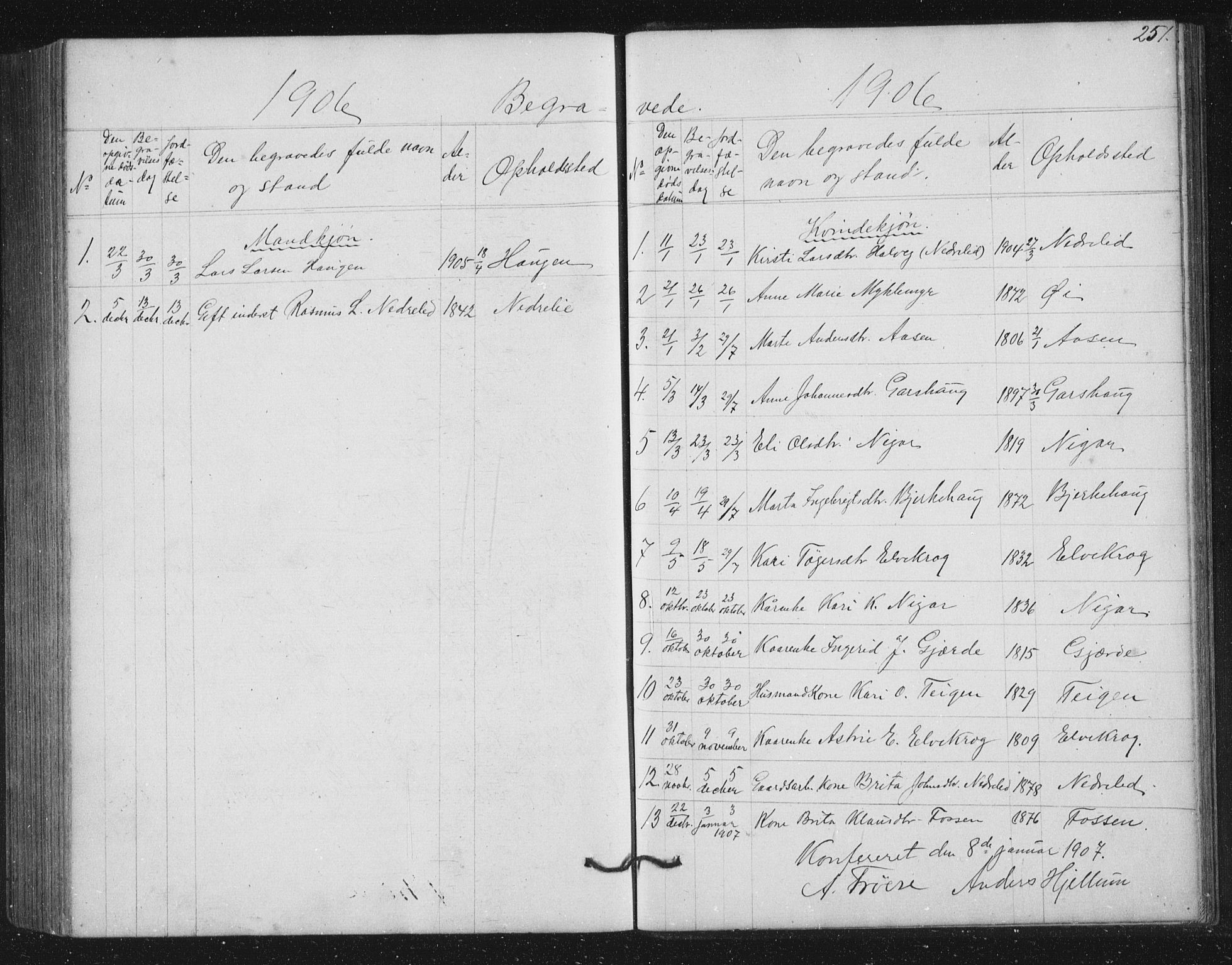 Jostedal sokneprestembete, SAB/A-80601/H/Hab/Haba/L0001: Parish register (copy) no. A 1, 1861-1906, p. 251