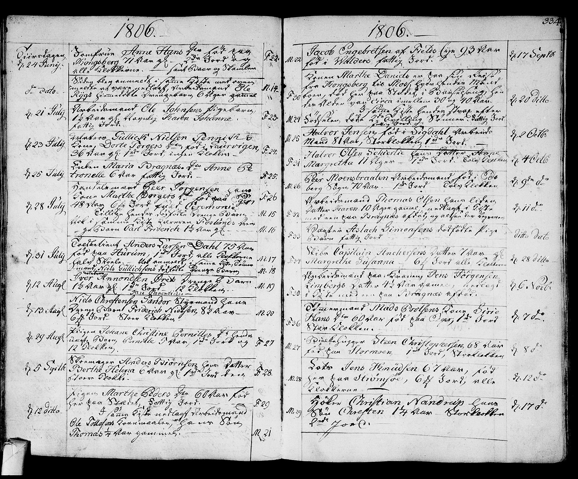 Strømsø kirkebøker, SAKO/A-246/F/Fa/L0010: Parish register (official) no. I 10, 1792-1822, p. 334