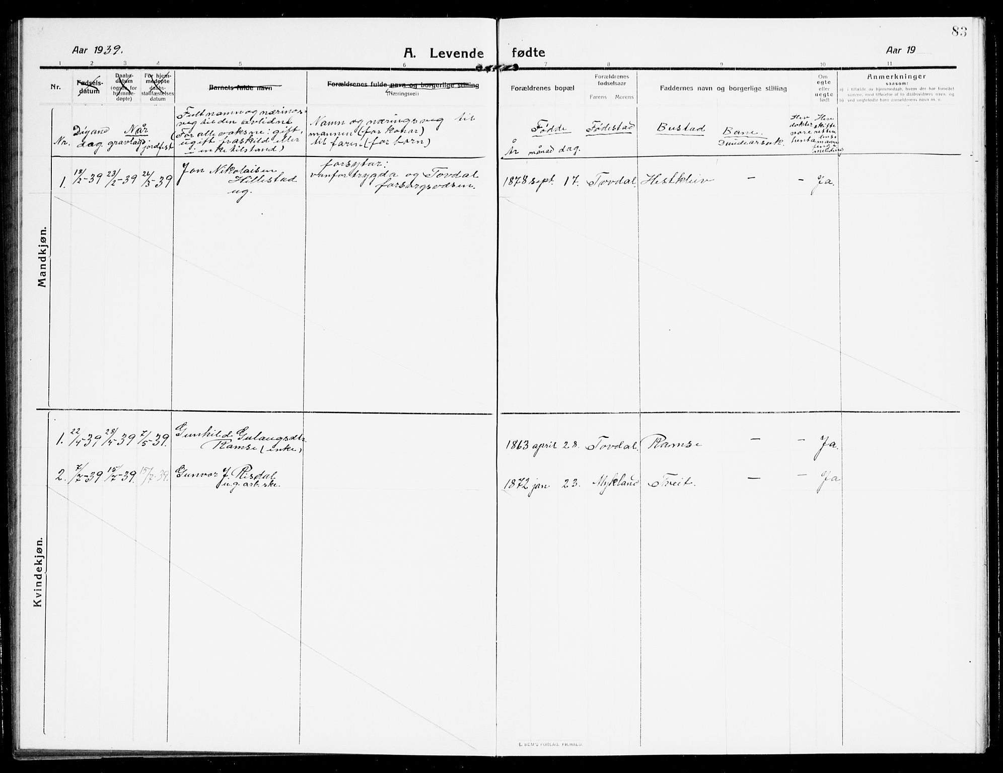 Åmli sokneprestkontor, SAK/1111-0050/F/Fb/Fbb/L0003: Parish register (copy) no. B 3, 1906-1941, p. 83