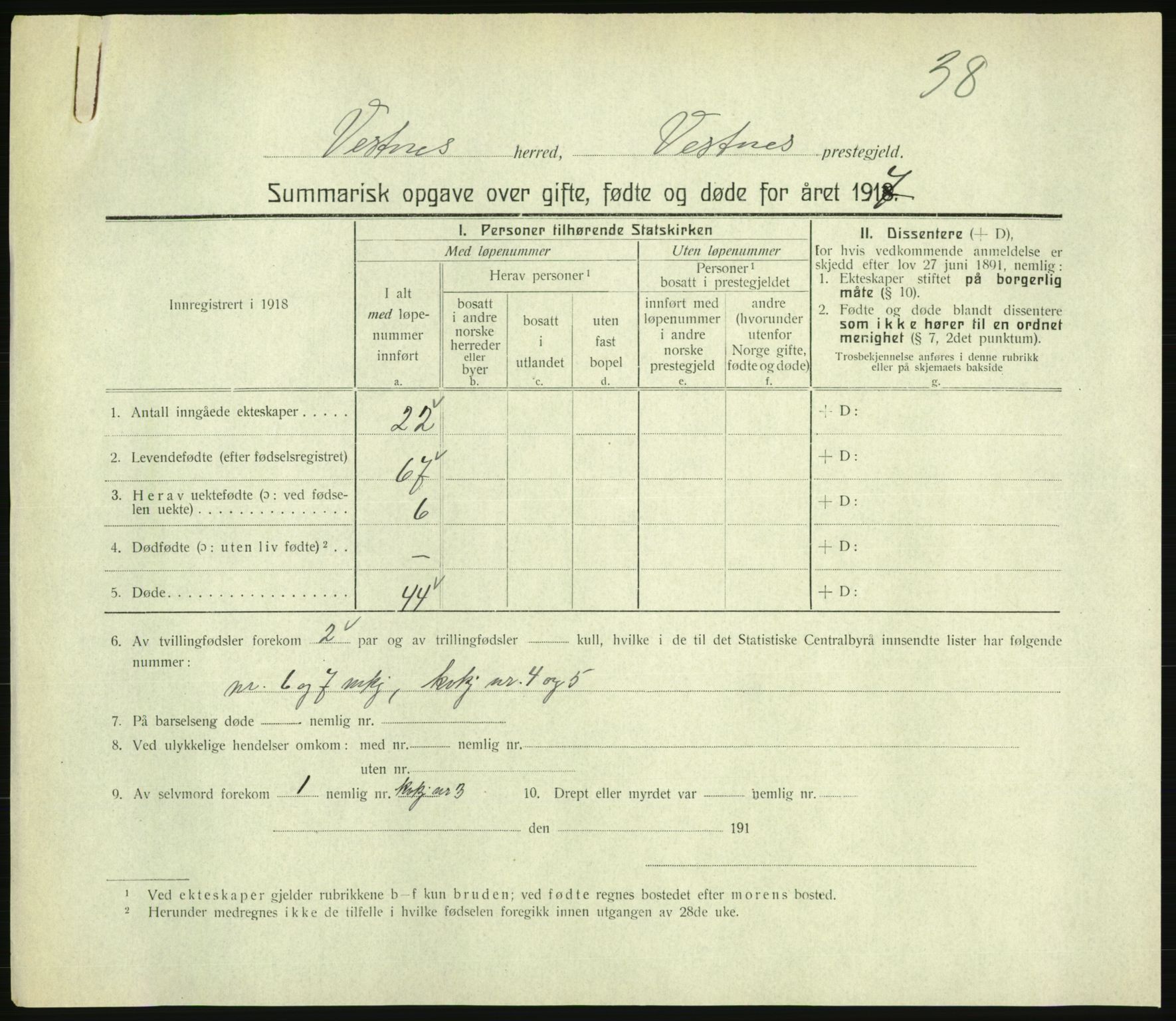 Statistisk sentralbyrå, Sosiodemografiske emner, Befolkning, AV/RA-S-2228/D/Df/Dfb/Dfbg/L0056: Summariske oppgaver over gifte, fødte og døde for hele landet., 1917, p. 1137