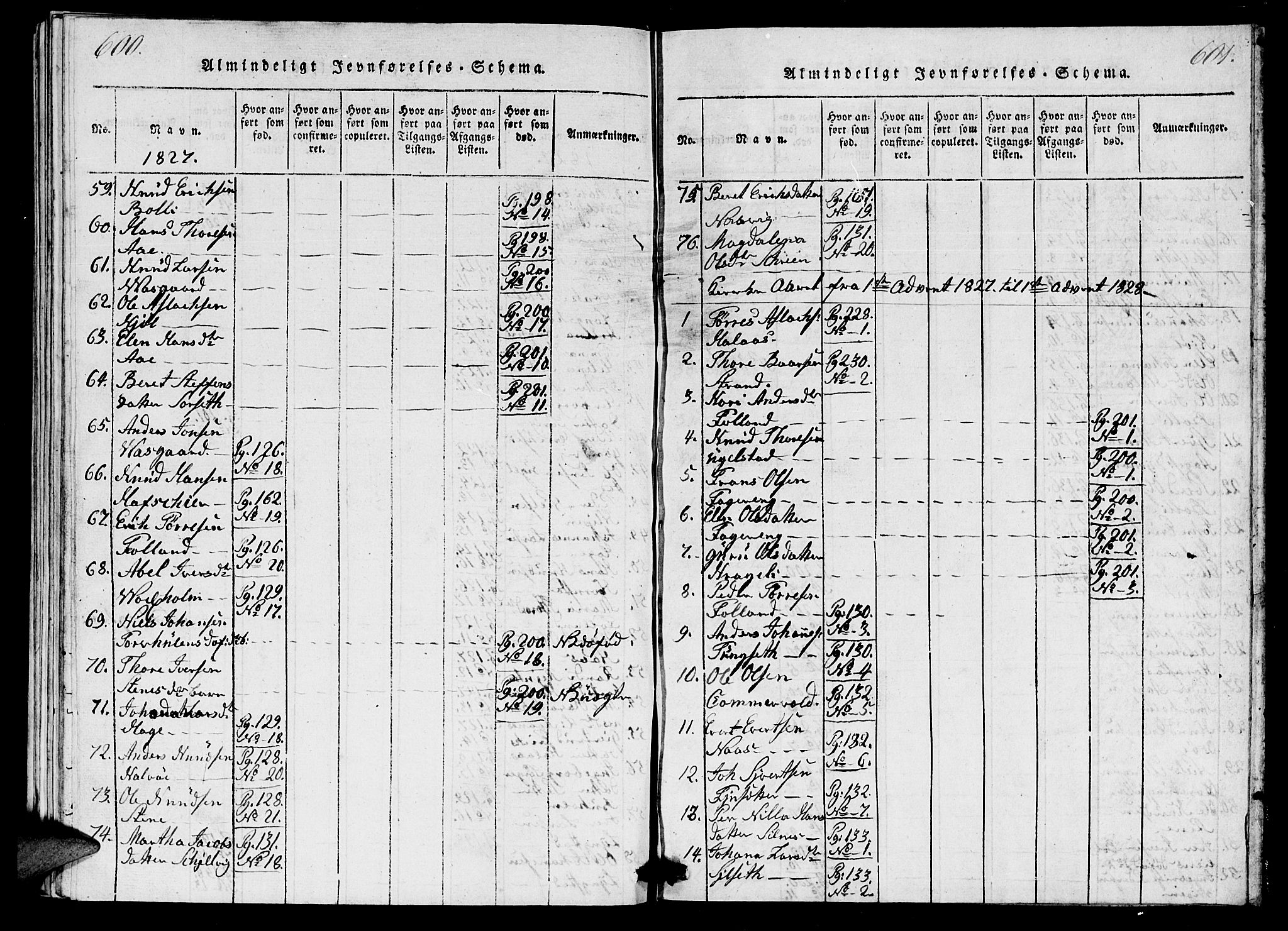 Ministerialprotokoller, klokkerbøker og fødselsregistre - Møre og Romsdal, AV/SAT-A-1454/570/L0831: Parish register (official) no. 570A05, 1819-1829, p. 600-601