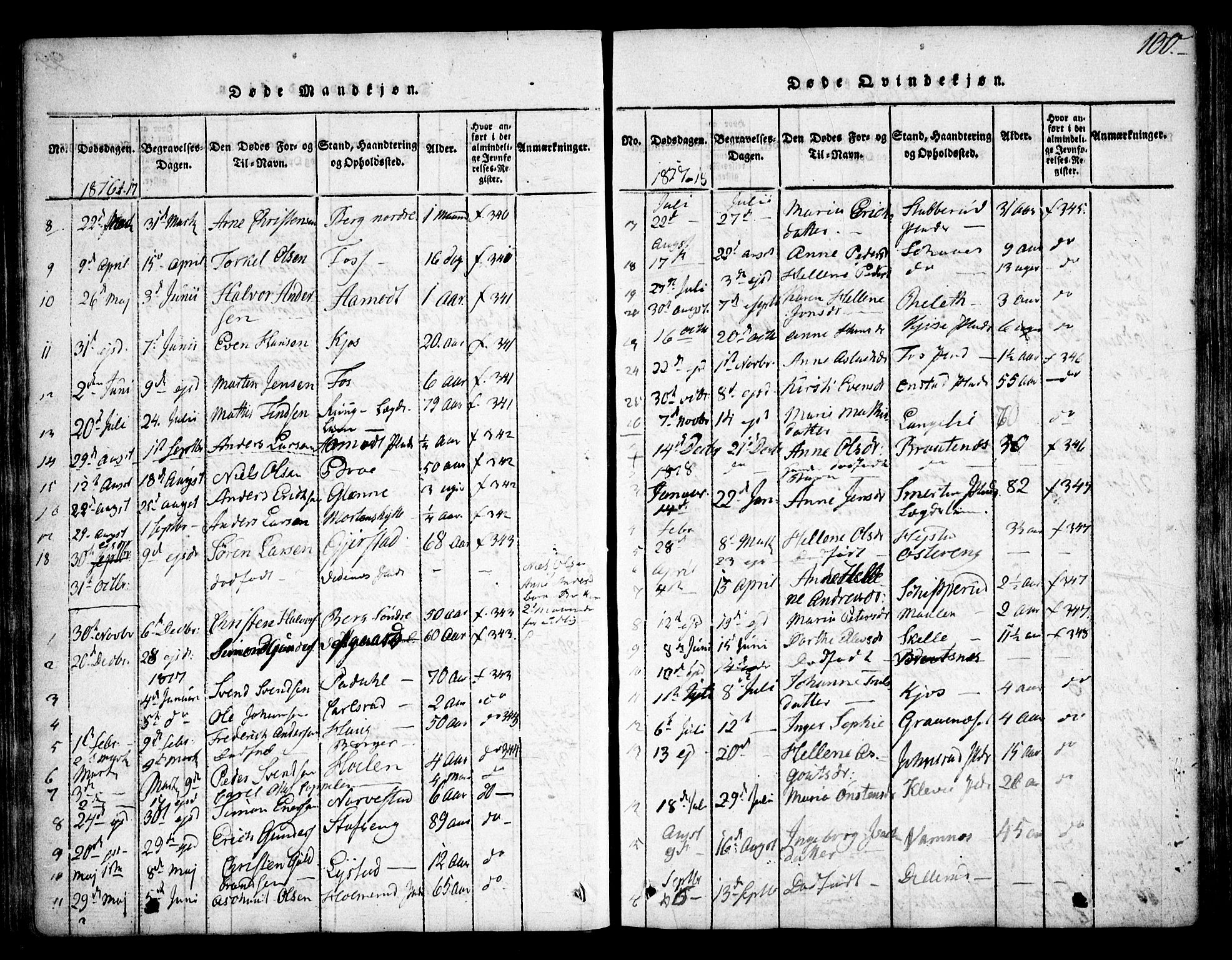 Skiptvet prestekontor Kirkebøker, AV/SAO-A-20009/F/Fa/L0005: Parish register (official) no. 5, 1814-1838, p. 100